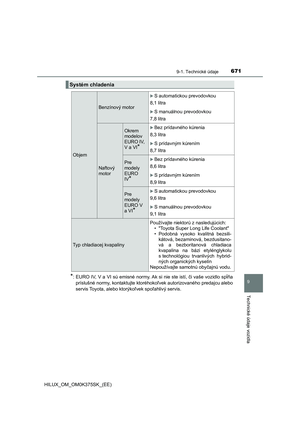 Page 671