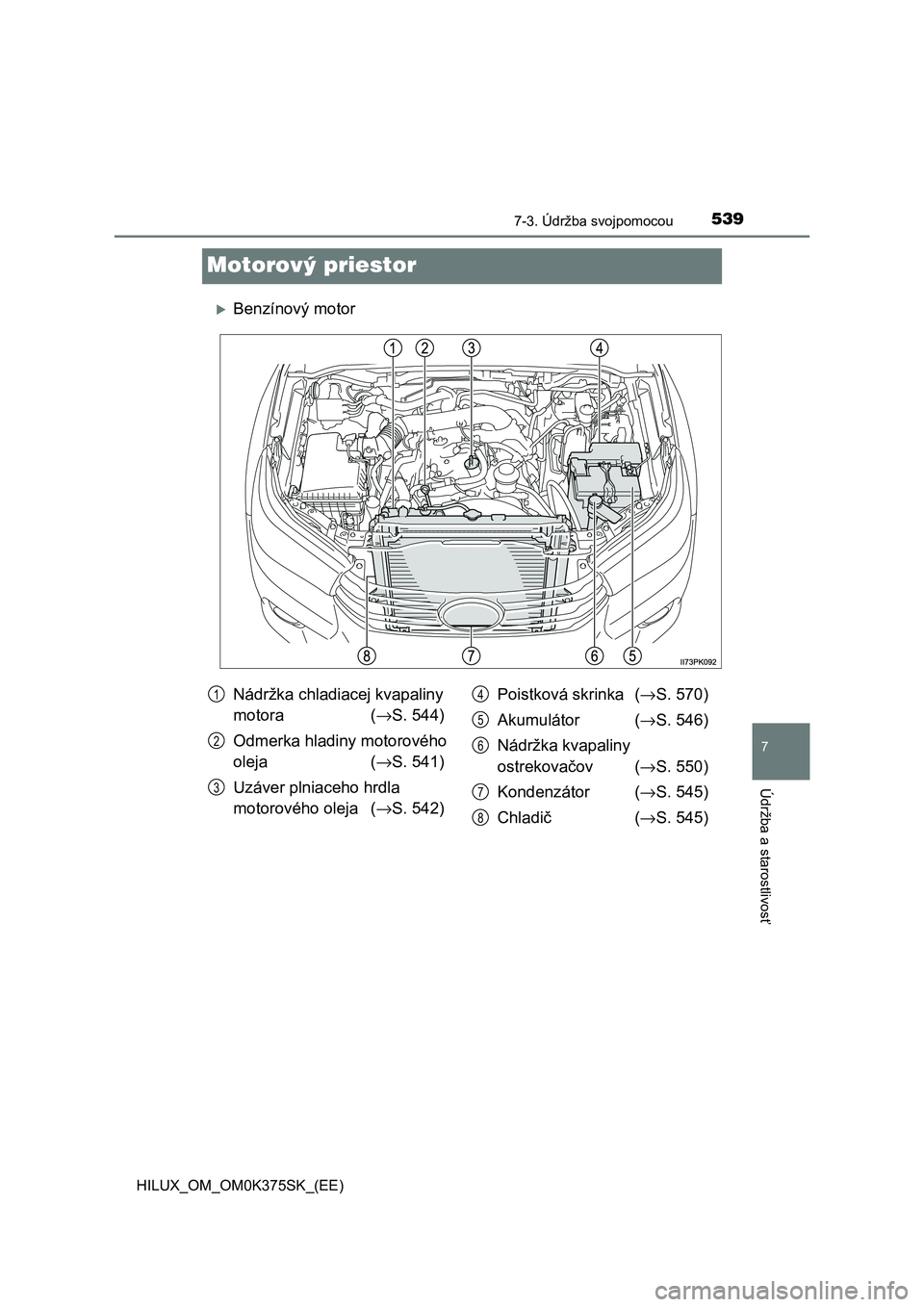 TOYOTA HILUX 2018  Návod na použitie (in Slovakian) 5397-3. Údržba svojpomocou
HILUX_OM_OM0K375SK_(EE)
7
Údržba a starostlivosť
Motorový priestor
Benzínový motor
Nádržka chladiacej kvapaliny 
motora  (→S. 544)
Odmerka hladiny motorového