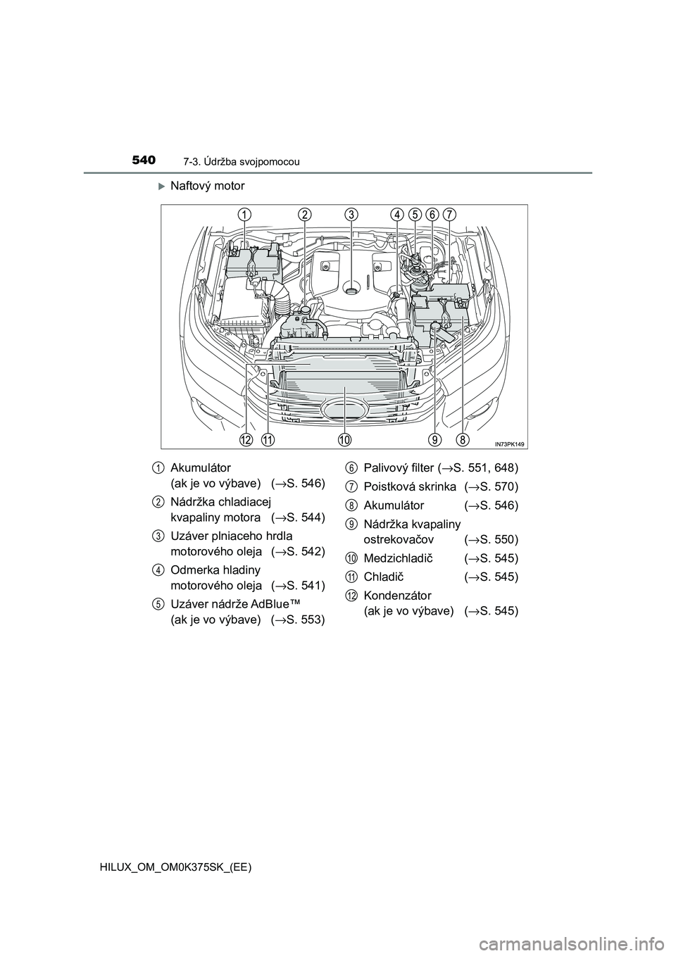 TOYOTA HILUX 2018  Návod na použitie (in Slovakian) 5407-3. Údržba svojpomocou
HILUX_OM_OM0K375SK_(EE)
Naftový motor
Akumulátor 
(ak je vo výbave)  (→S. 546)
Nádržka chladiacej 
kvapaliny motora (→S. 544)
Uzáver plniaceho hrdla 
motorov