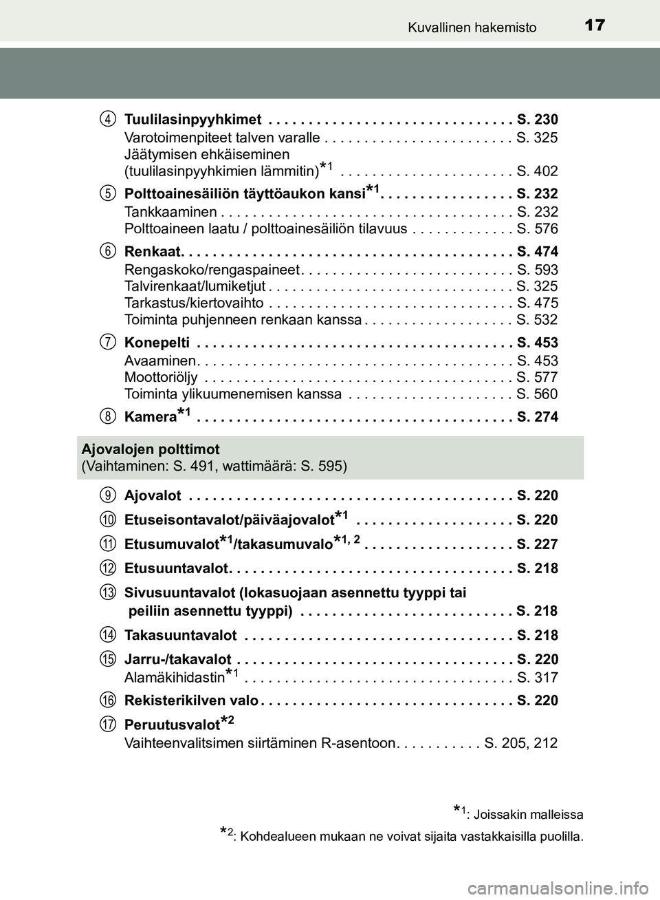 TOYOTA HILUX 2018 Omistajan Käsikirja (in Finnish) 17Kuvallinen hakemisto
HILUX_OM_OM0K375FI_(EE)Tuulilasinpyyhkimet . . . . . . . . . . . . . . . . . . . . . . . . . . . . . . . S. 230
Varotoimenpiteet talven varalle . . . . . . . . . . . . . . . . TOYOTA HILUX 2018 Omistajan Käsikirja (in Finnish) 17Kuvallinen hakemisto
HILUX_OM_OM0K375FI_(EE)Tuulilasinpyyhkimet . . . . . . . . . . . . . . . . . . . . . . . . . . . . . . . S. 230
Varotoimenpiteet talven varalle . . . . . . . . . . . . . . . .