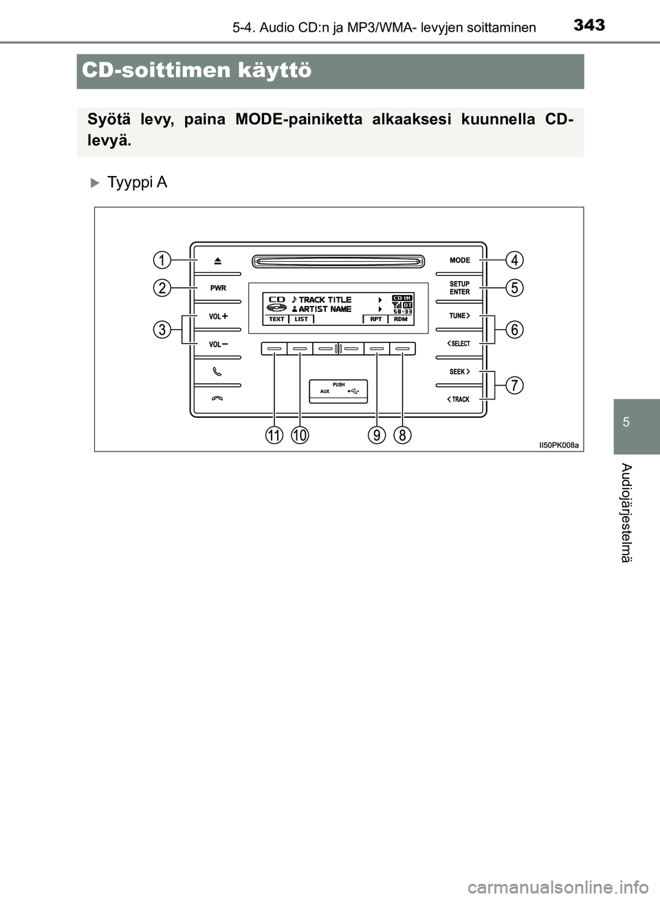 TOYOTA HILUX 2018  Omistajan Käsikirja (in Finnish) 343
5
5-4. Audio CD:n ja MP3/WMA- levyjen soittaminen
Audiojärjestelmä
HILUX_OM_OM0K375FI_(EE)
CD-soittimen käyttö
Ty y p p i  A
Syötä levy, paina MODE-painiketta alkaaksesi kuunnella CD-
lev