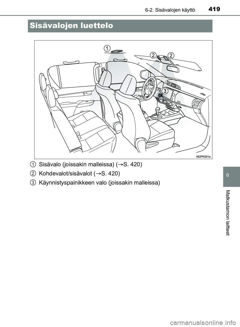 TOYOTA HILUX 2018  Omistajan Käsikirja (in Finnish) 4196-2. Sisävalojen käyttö
HILUX_OM_OM0K375FI_(EE)
6
Matkustamon laitteet
Sisävalojen luettelo
Sisävalo (joissakin malleissa) (S. 420)
Kohdevalot/sisävalot ( S. 420)
Käynnistyspainikkeen 