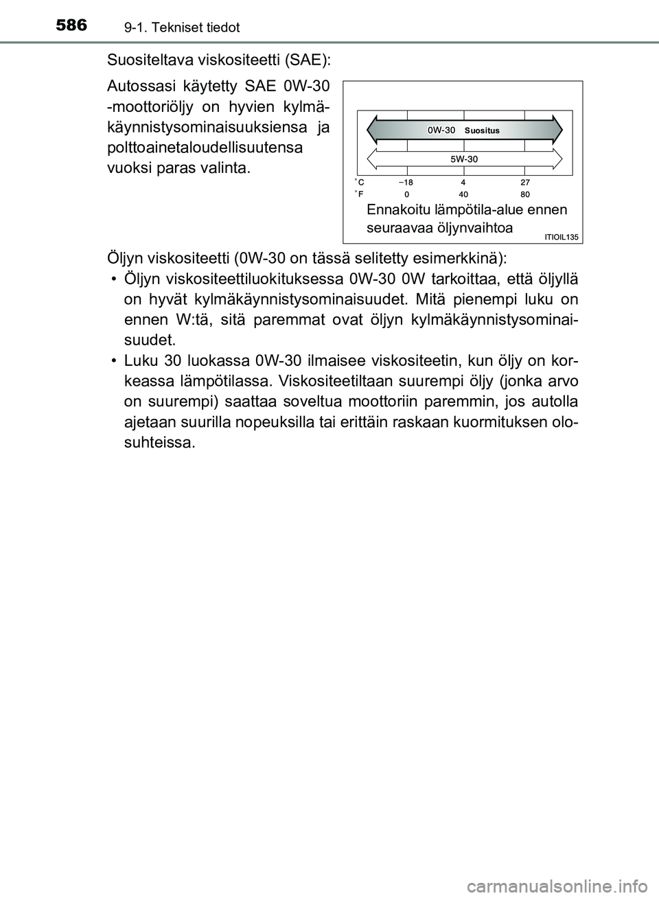 TOYOTA HILUX 2018  Omistajan Käsikirja (in Finnish) 5869-1. Tekniset tiedot
HILUX_OM_OM0K375FI_(EE)
Suositeltava viskositeetti (SAE):
Autossasi käytetty SAE 0W-30
-moottoriöljy on hyvien kylmä-
käynnistysominaisuuksiensa ja
polttoainetaloudellisuut