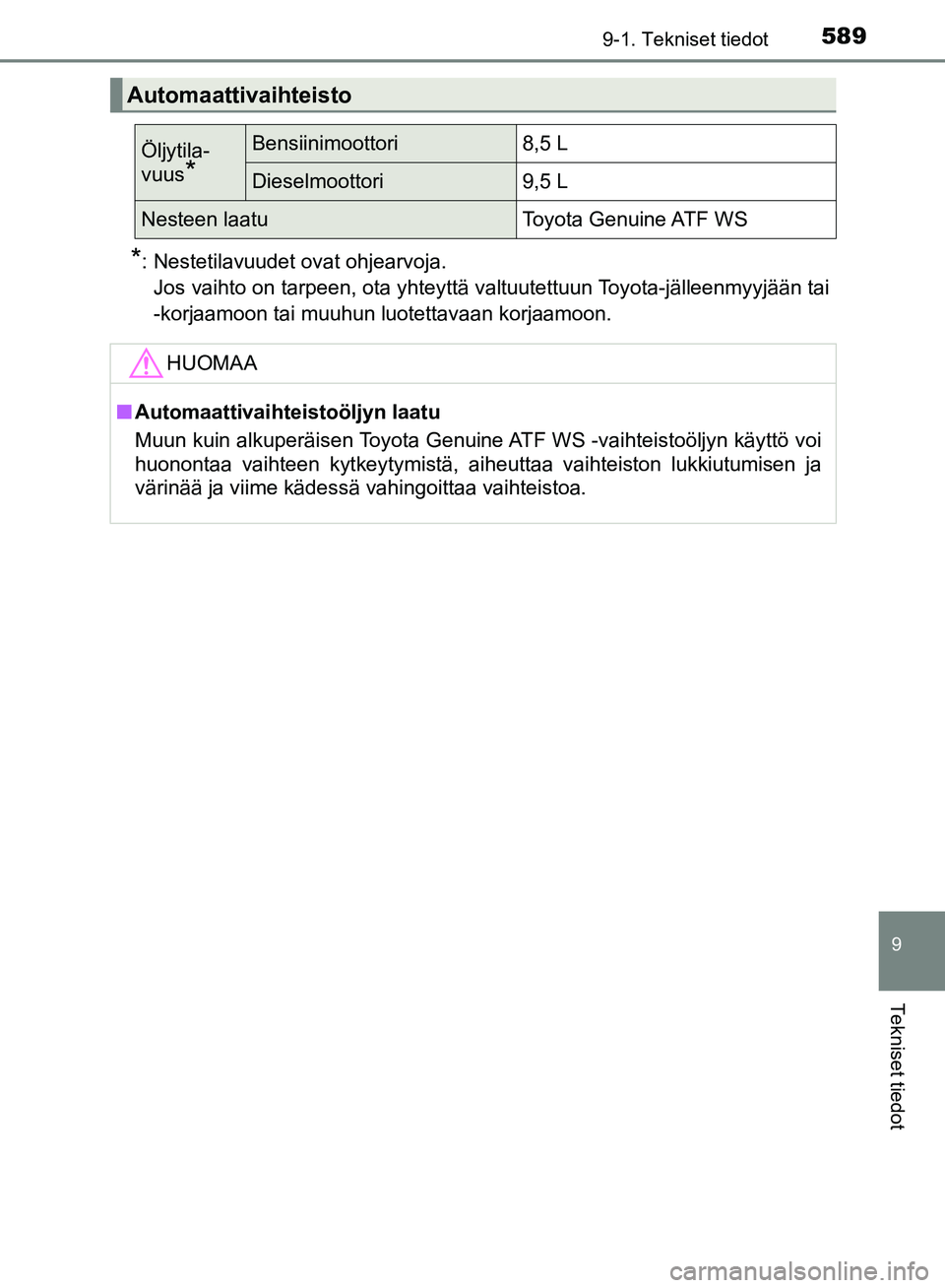 TOYOTA HILUX 2018  Omistajan Käsikirja (in Finnish) 589
9
9-1. Tekniset tiedot
Tekniset tiedot
HILUX_OM_OM0K375FI_(EE)
*: Nestetilavuudet ovat ohjearvoja.Jos vaihto on tarpeen, ota yhteyttä valtuutettuun Toyota-jälleenmyyjään tai
-korjaamoon tai mu