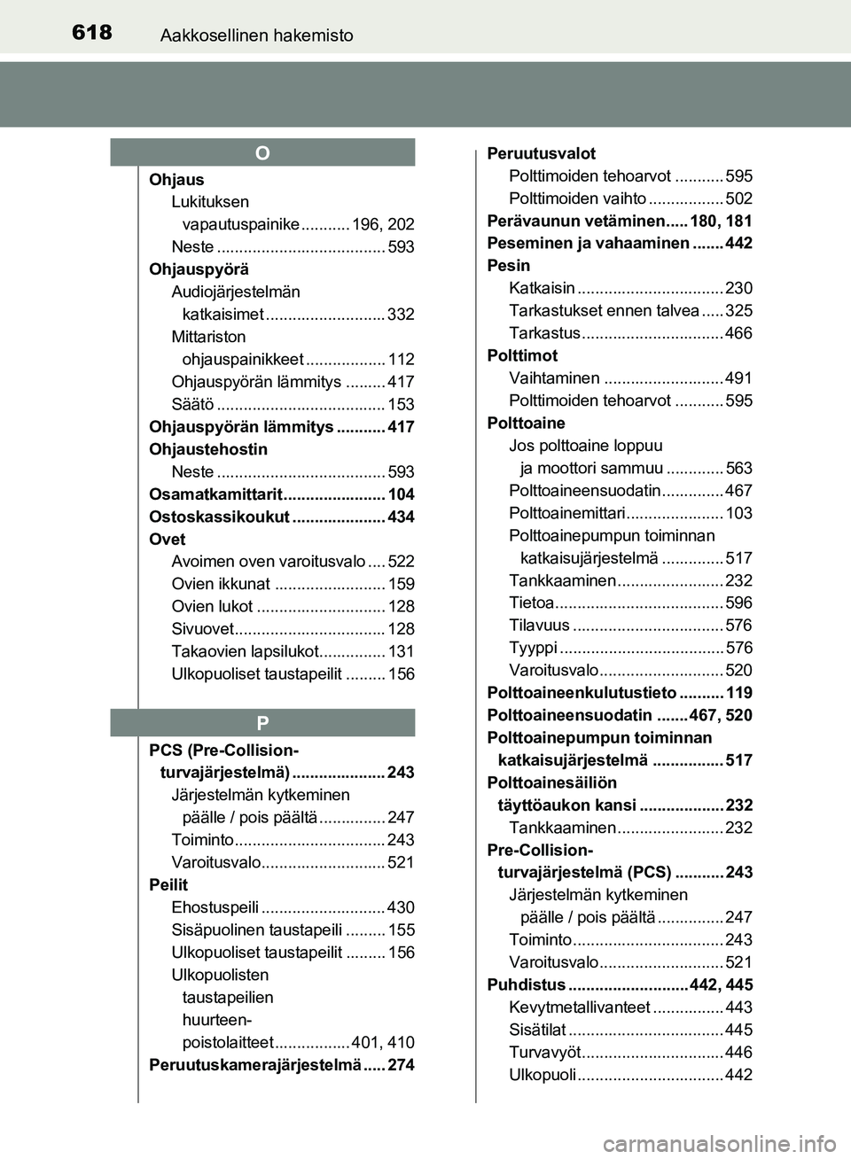 TOYOTA HILUX 2018 Omistajan Käsikirja (in Finnish) 618Aakkosellinen hakemisto
HILUX_OM_OM0K375FI_(EE)
OhjausLukituksen
vapautuspainike ........... 196, 202
Neste ...................................... 593
Ohjauspyörä
Audiojärjestelmän katkaisimet TOYOTA HILUX 2018 Omistajan Käsikirja (in Finnish) 618Aakkosellinen hakemisto
HILUX_OM_OM0K375FI_(EE)
OhjausLukituksen
vapautuspainike ........... 196, 202
Neste ...................................... 593
Ohjauspyörä
Audiojärjestelmän katkaisimet