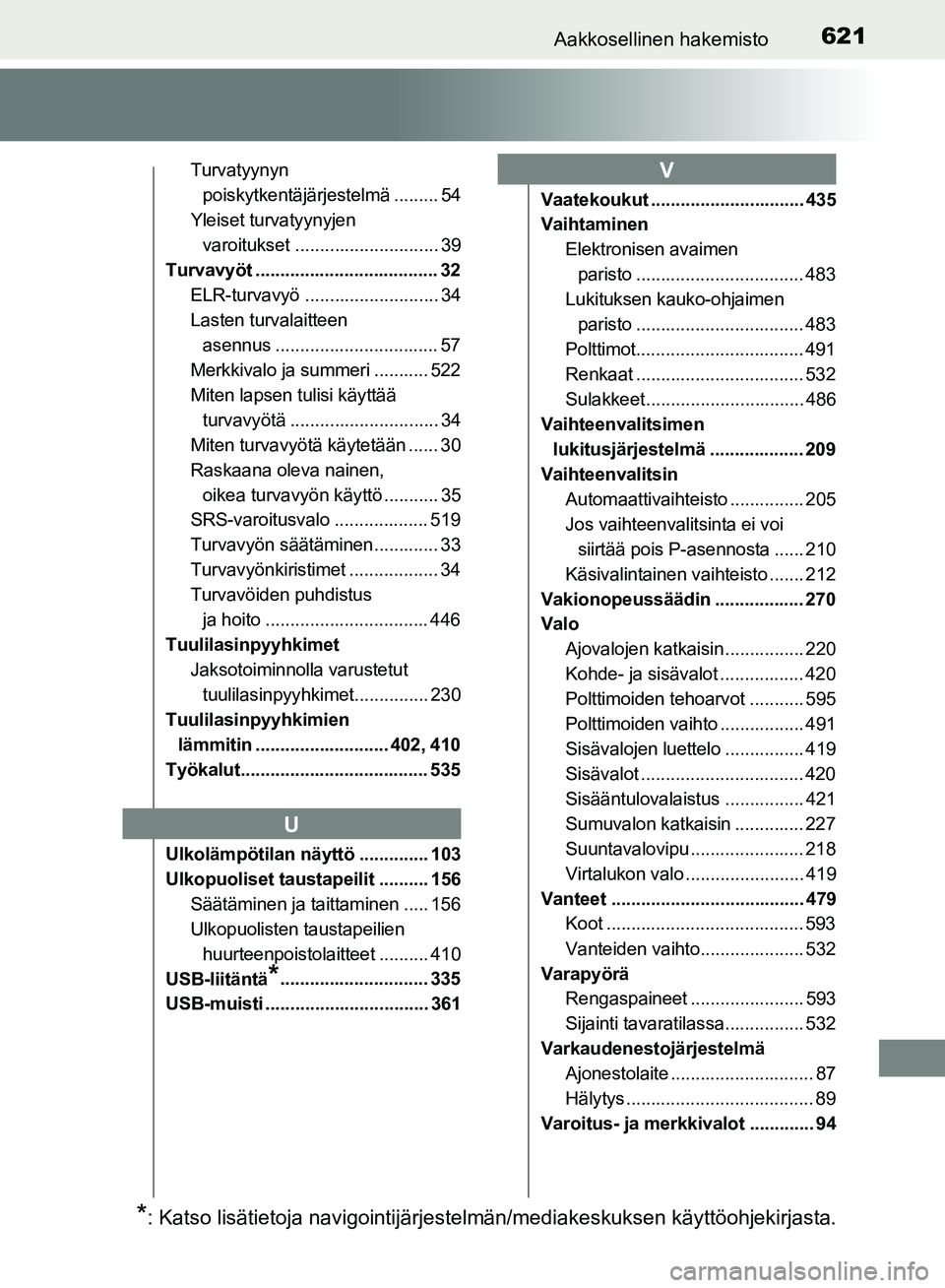 TOYOTA HILUX 2018 Omistajan Käsikirja (in Finnish) 621Aakkosellinen hakemisto
HILUX_OM_OM0K375FI_(EE)
Turvatyynyn poiskytkentäjärjestelmä ......... 54
Yleiset turvatyynyjen varoitukset ............................. 39
Turvavyöt .................. TOYOTA HILUX 2018 Omistajan Käsikirja (in Finnish) 621Aakkosellinen hakemisto
HILUX_OM_OM0K375FI_(EE)
Turvatyynyn poiskytkentäjärjestelmä ......... 54
Yleiset turvatyynyjen varoitukset ............................. 39
Turvavyöt ..................