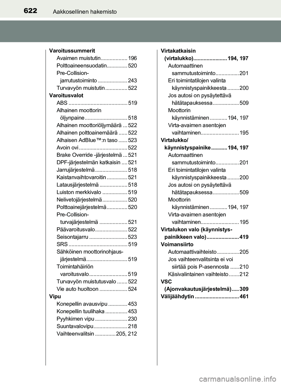 TOYOTA HILUX 2018 Omistajan Käsikirja (in Finnish) 622Aakkosellinen hakemisto
HILUX_OM_OM0K375FI_(EE)
VaroitussummeritAvaimen muistutin .................. 196
Polttoaineensuodatin.............. 520
Pre-Collision-jarrutustoiminto .................... 2 TOYOTA HILUX 2018 Omistajan Käsikirja (in Finnish) 622Aakkosellinen hakemisto
HILUX_OM_OM0K375FI_(EE)
VaroitussummeritAvaimen muistutin .................. 196
Polttoaineensuodatin.............. 520
Pre-Collision-jarrutustoiminto .................... 2