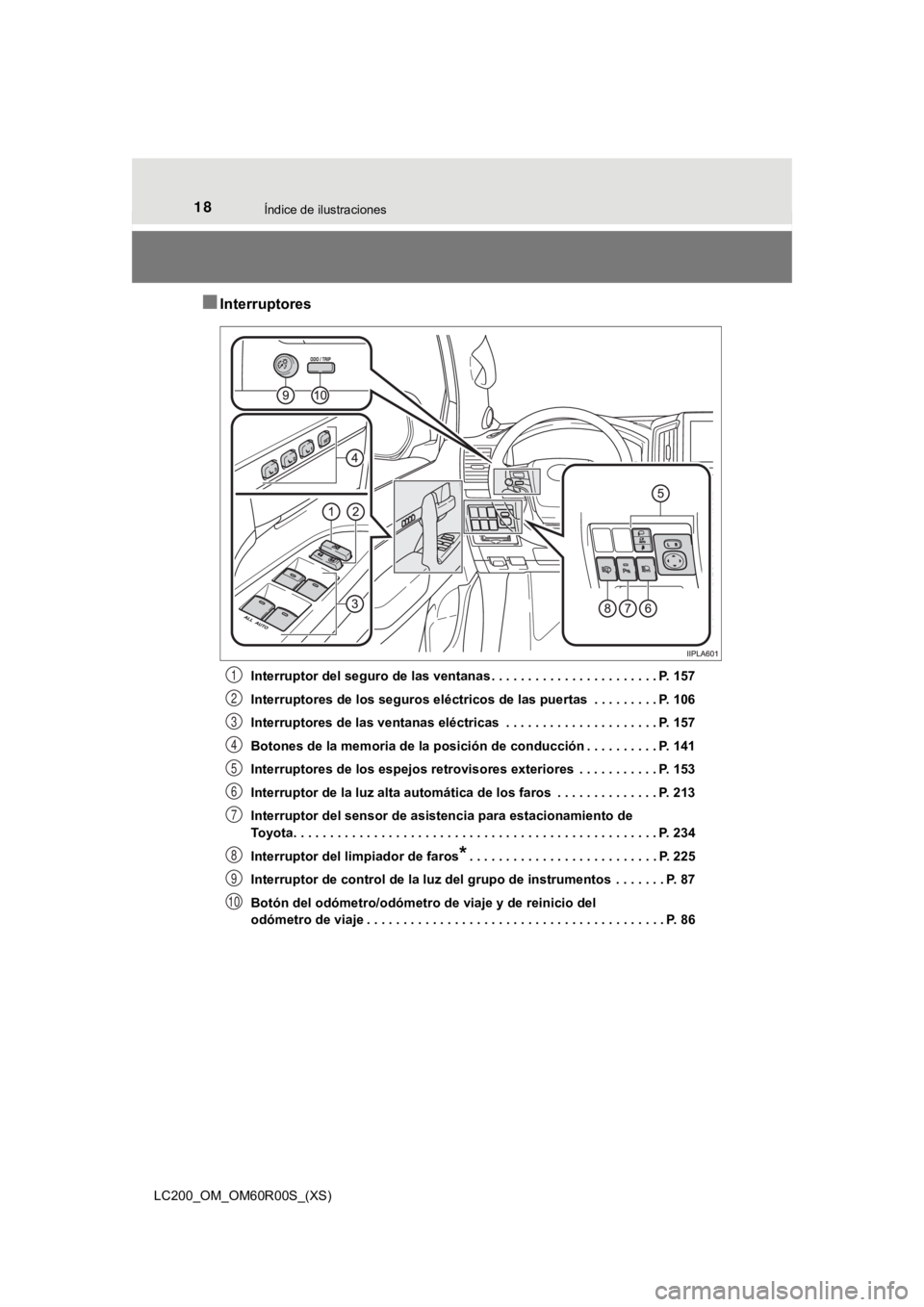 TOYOTA LAND CRUISER 2019 Manual del propietario (in Spanish) 18Índice de ilustraciones
LC200_OM_OM60R00S_(XS)
■Interruptores
Interruptor del seguro de las ventanas . . . . . . . . . . . . . . . . . . . . . . . P. 157
Interruptores de los seguros eléctricos TOYOTA LAND CRUISER 2019 Manual del propietario (in Spanish) 18Índice de ilustraciones
LC200_OM_OM60R00S_(XS)
■Interruptores
Interruptor del seguro de las ventanas . . . . . . . . . . . . . . . . . . . . . . . P. 157
Interruptores de los seguros eléctricos
