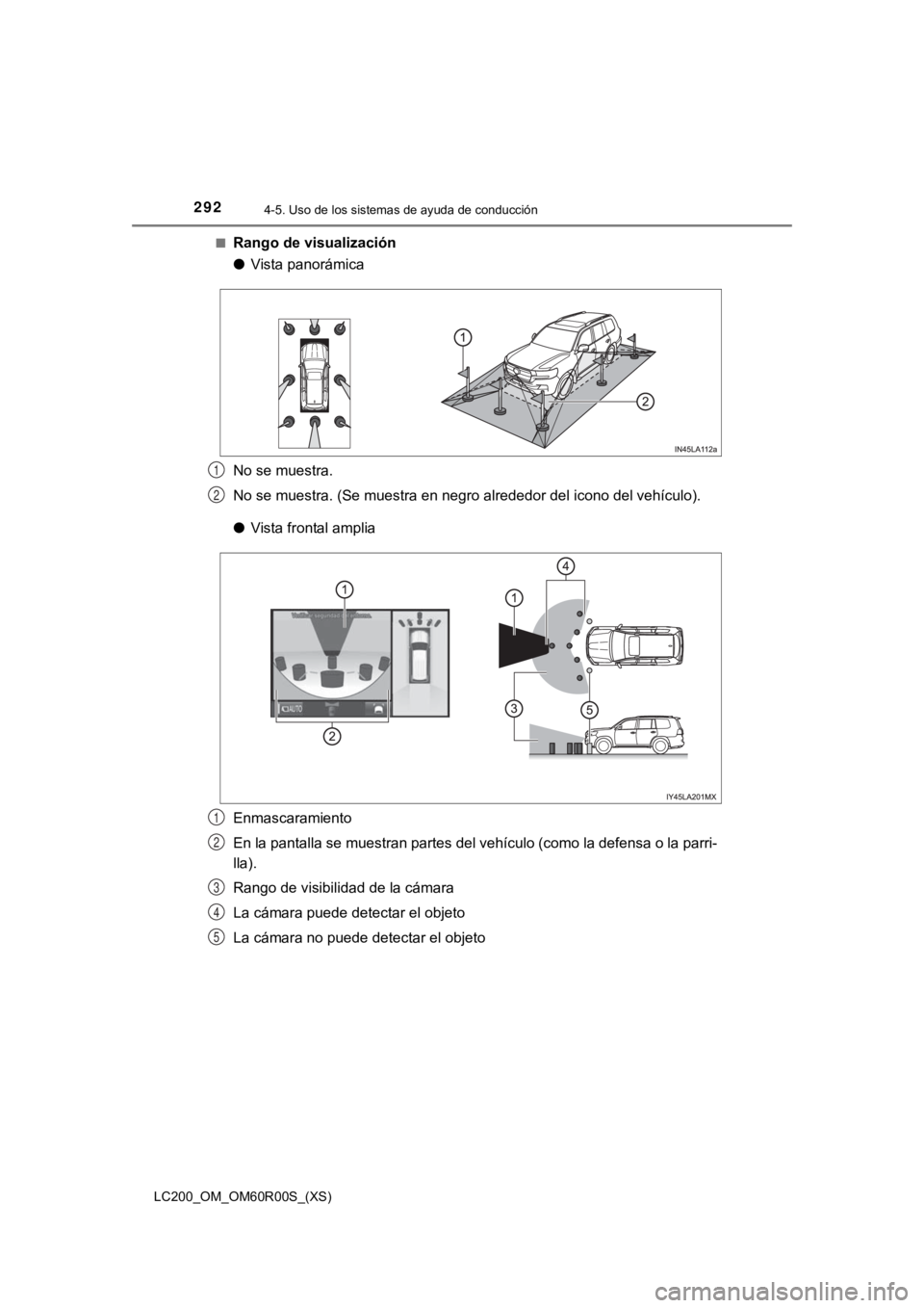 TOYOTA LAND CRUISER 2019  Manual del propietario (in Spanish) 292
LC200_OM_OM60R00S_(XS)
4-5. Uso de los sistemas de ayuda de conducción
■Rango de visualización
●Vista panorámica
No se muestra.
No se muestra. (Se muestra en negro alrededor del icono del v