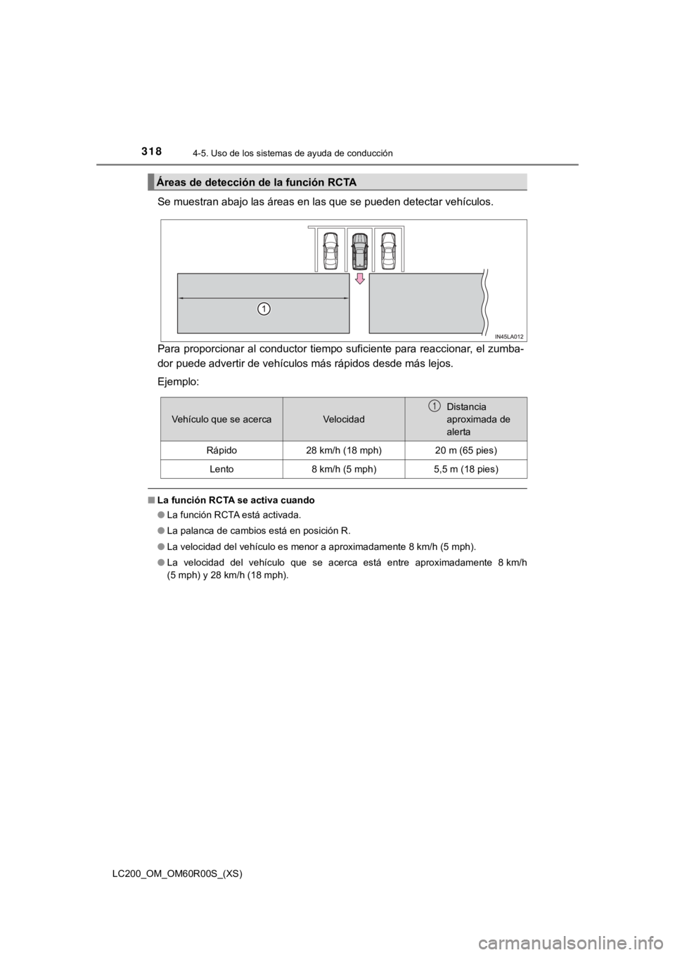 TOYOTA LAND CRUISER 2019  Manual del propietario (in Spanish) 318
LC200_OM_OM60R00S_(XS)
4-5. Uso de los sistemas de ayuda de conducción
Se muestran abajo las áreas en las que se pueden detectar vehículos.
Para  proporcionar al  conductor  tiempo  suficiente 