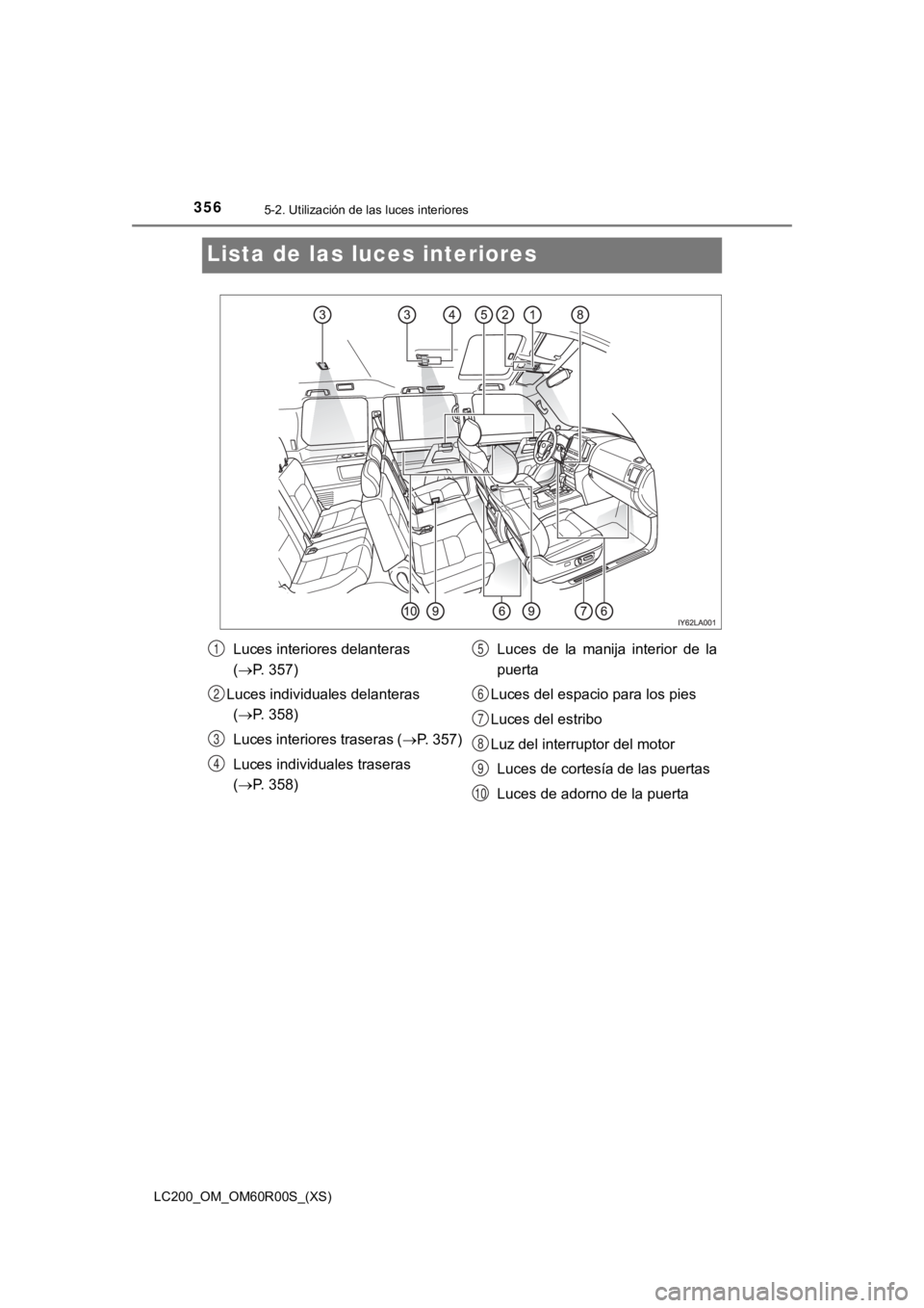 TOYOTA LAND CRUISER 2019  Manual del propietario (in Spanish) 356
LC200_OM_OM60R00S_(XS)
5-2. Utilización de las luces interiores
Lista de las luces interiores
Luces interiores delanteras 
(P. 357)
Luces individuales delanteras  (P. 358)
Luces interiores 