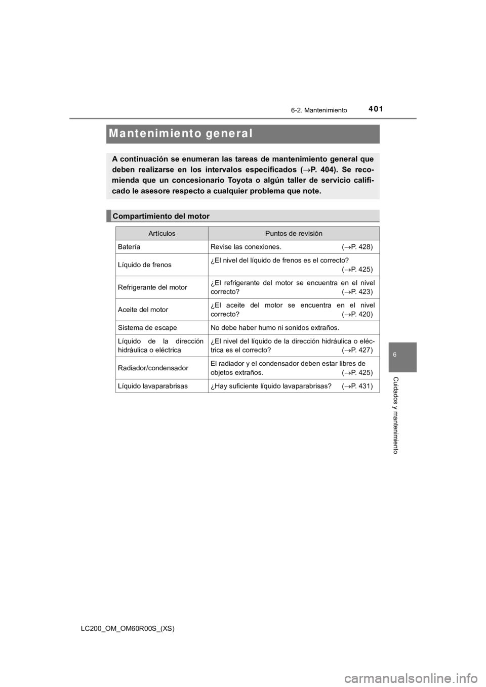 TOYOTA LAND CRUISER 2019 Manual del propietario (in Spanish) 401
LC200_OM_OM60R00S_(XS)
6-2. Mantenimiento
6
Cuidados y mantenimiento
Mantenimiento general
A continuación se enumeran las tareas de mantenimiento general que
deben realizarse en los i TOYOTA LAND CRUISER 2019 Manual del propietario (in Spanish) 401
LC200_OM_OM60R00S_(XS)
6-2. Mantenimiento
6
Cuidados y mantenimiento
Mantenimiento general
A continuación se enumeran las tareas de mantenimiento general que
deben realizarse en los i
