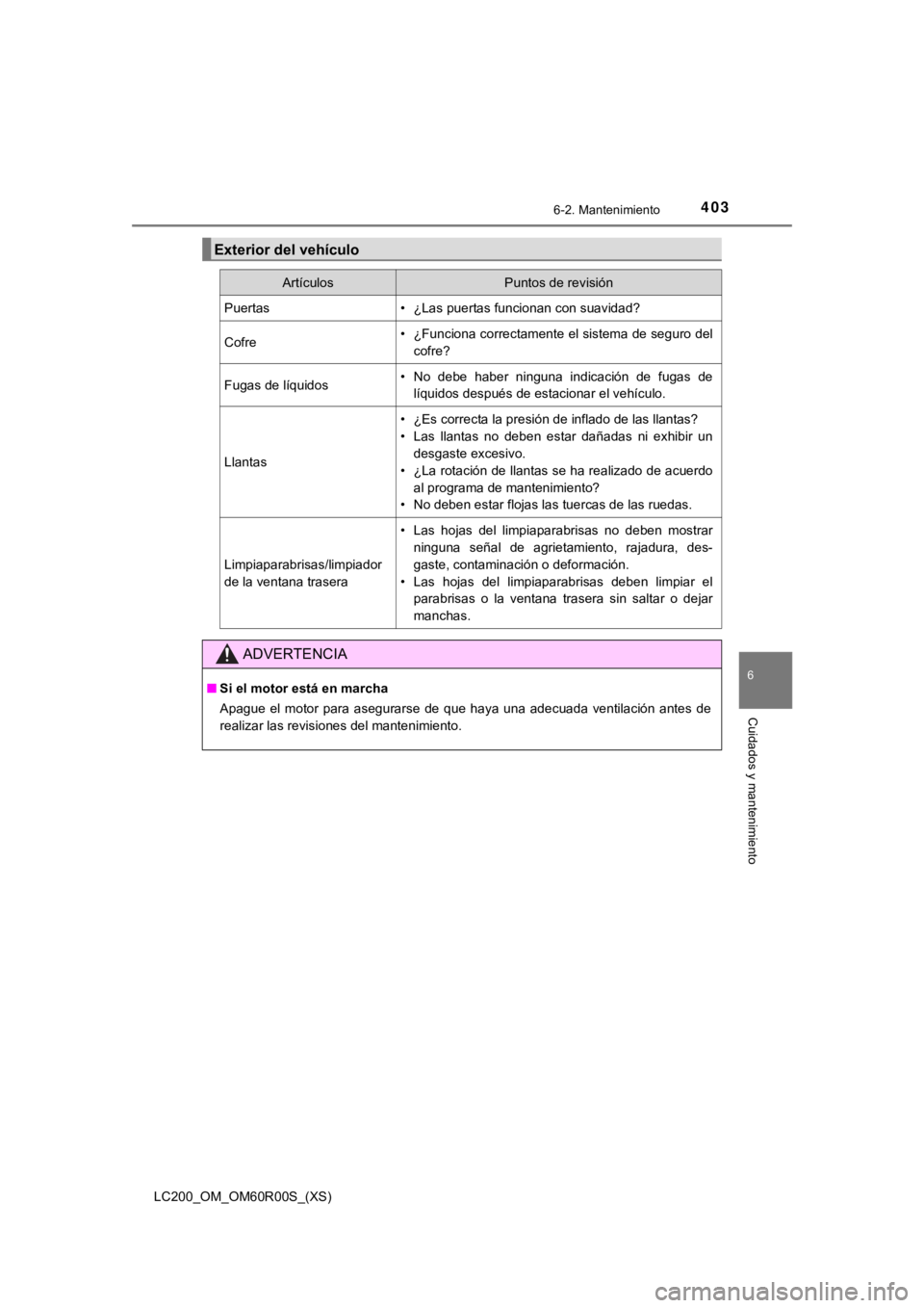 TOYOTA LAND CRUISER 2019 Manual del propietario (in Spanish) LC200_OM_OM60R00S_(XS)
4036-2. Mantenimiento
6
Cuidados y mantenimiento
Exterior del vehículo
ArtículosPuntos de revisión
Puertas• ¿Las puertas funcionan con suavidad?
Cofre• ¿Funciona correc TOYOTA LAND CRUISER 2019 Manual del propietario (in Spanish) LC200_OM_OM60R00S_(XS)
4036-2. Mantenimiento
6
Cuidados y mantenimiento
Exterior del vehículo
ArtículosPuntos de revisión
Puertas• ¿Las puertas funcionan con suavidad?
Cofre• ¿Funciona correc
