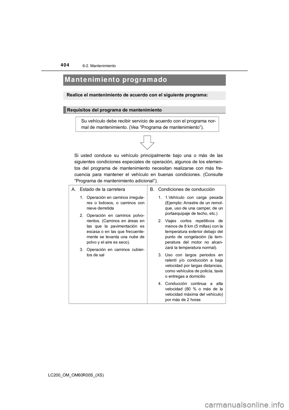 TOYOTA LAND CRUISER 2019 Manual del propietario (in Spanish) 404
LC200_OM_OM60R00S_(XS)
6-2. Mantenimiento
Mantenimiento programado
Realice el mantenimiento de acuerdo con el siguiente programa:
Requisitos del programa de mantenimiento
Su vehículo debe recibir TOYOTA LAND CRUISER 2019 Manual del propietario (in Spanish) 404
LC200_OM_OM60R00S_(XS)
6-2. Mantenimiento
Mantenimiento programado
Realice el mantenimiento de acuerdo con el siguiente programa:
Requisitos del programa de mantenimiento
Su vehículo debe recibir