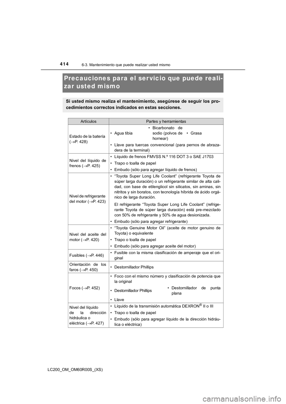 TOYOTA LAND CRUISER 2019 Manual del propietario (in Spanish) 414
LC200_OM_OM60R00S_(XS)
6-3. Mantenimiento que puede realizar usted mismo
Precauciones para el ser vicio que puede reali-
zar usted mismo
Si usted mismo realiza el mantenimiento, asegúrese de segu TOYOTA LAND CRUISER 2019 Manual del propietario (in Spanish) 414
LC200_OM_OM60R00S_(XS)
6-3. Mantenimiento que puede realizar usted mismo
Precauciones para el ser vicio que puede reali-
zar usted mismo
Si usted mismo realiza el mantenimiento, asegúrese de segu