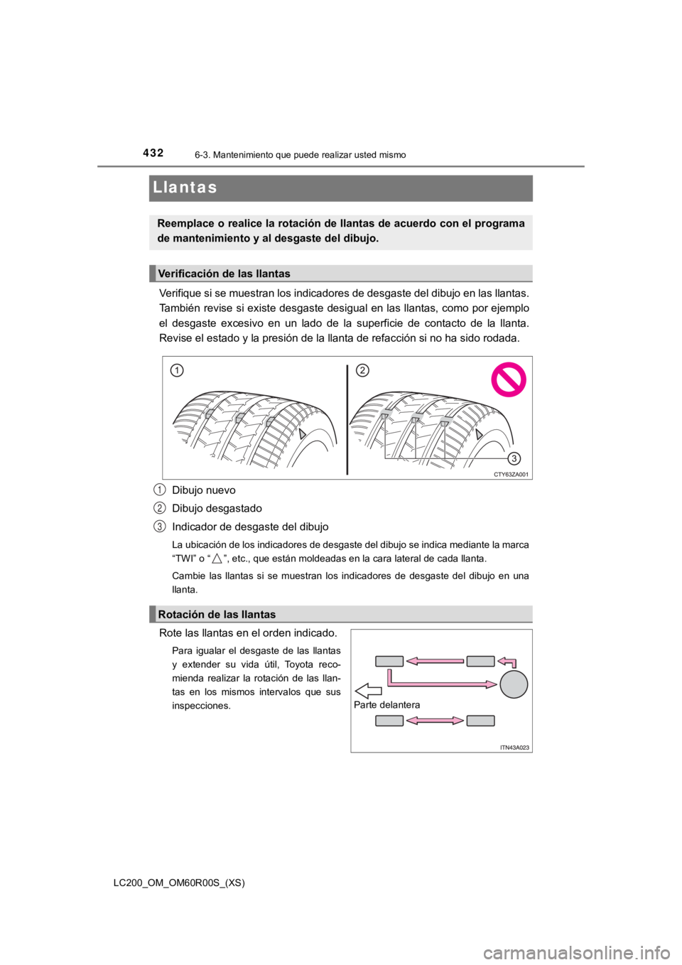 TOYOTA LAND CRUISER 2019 Manual del propietario (in Spanish) 432
LC200_OM_OM60R00S_(XS)
6-3. Mantenimiento que puede realizar usted mismo
Llantas
Verifique si se muestran los indicadores de desgaste del dibujo en las llantas.
También revise si existe desgaste TOYOTA LAND CRUISER 2019 Manual del propietario (in Spanish) 432
LC200_OM_OM60R00S_(XS)
6-3. Mantenimiento que puede realizar usted mismo
Llantas
Verifique si se muestran los indicadores de desgaste del dibujo en las llantas.
También revise si existe desgaste