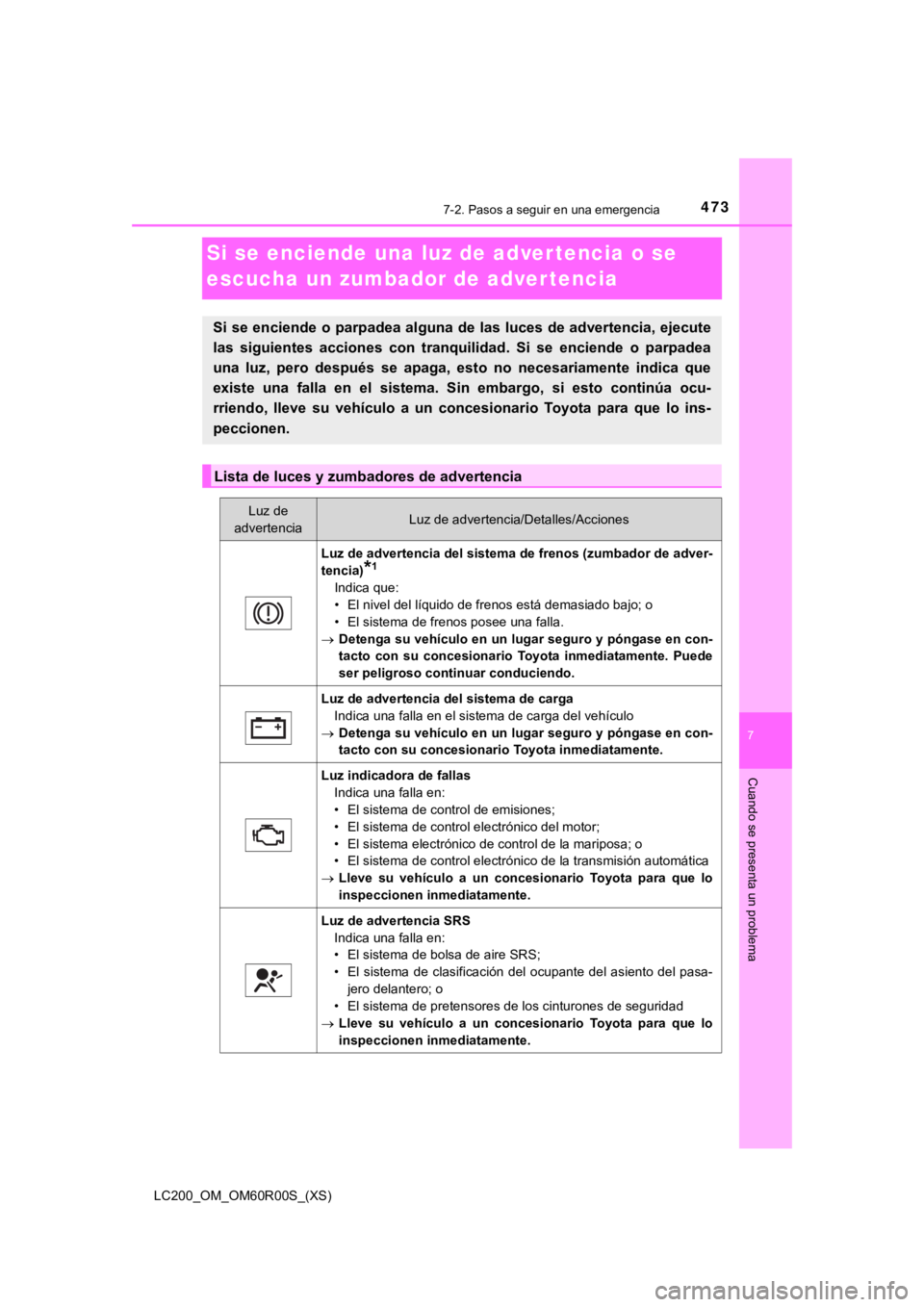 TOYOTA LAND CRUISER 2019 Manual del propietario (in Spanish) 473
LC200_OM_OM60R00S_(XS)
7
Cuando se presenta un problema
7-2. Pasos a seguir en una emergencia
Si se enciende una luz de adver tencia o se
escucha un zumbador de adver tencia
Si se enciende o parp TOYOTA LAND CRUISER 2019 Manual del propietario (in Spanish) 473
LC200_OM_OM60R00S_(XS)
7
Cuando se presenta un problema
7-2. Pasos a seguir en una emergencia
Si se enciende una luz de adver tencia o se
escucha un zumbador de adver tencia
Si se enciende o parp