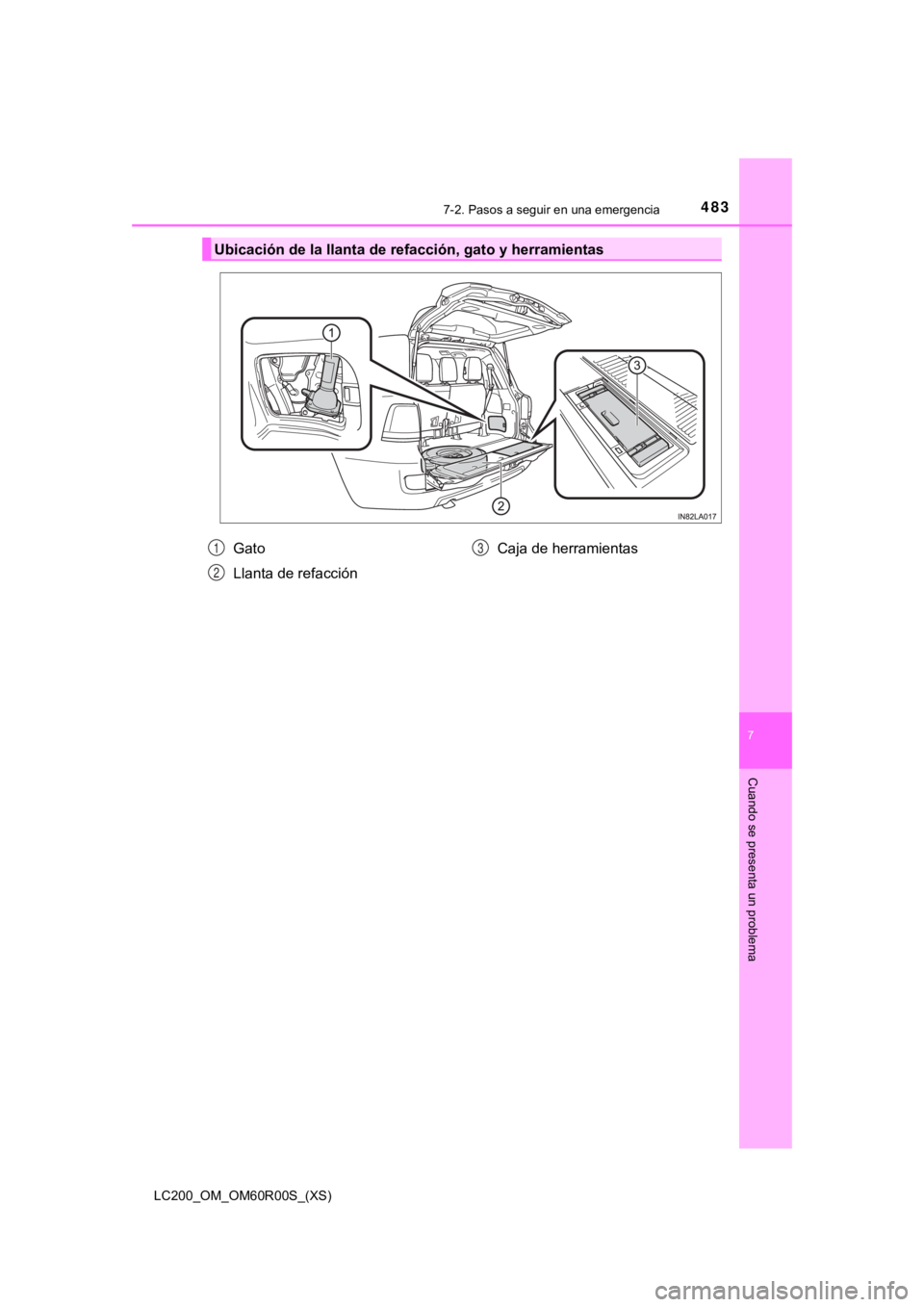 TOYOTA LAND CRUISER 2019  Manual del propietario (in Spanish) 4837-2. Pasos a seguir en una emergencia
LC200_OM_OM60R00S_(XS)
7
Cuando se presenta un problema
Ubicación de la llanta de refacción, gato y herramientas
Gato
Llanta de refacciónCaja de herramienta