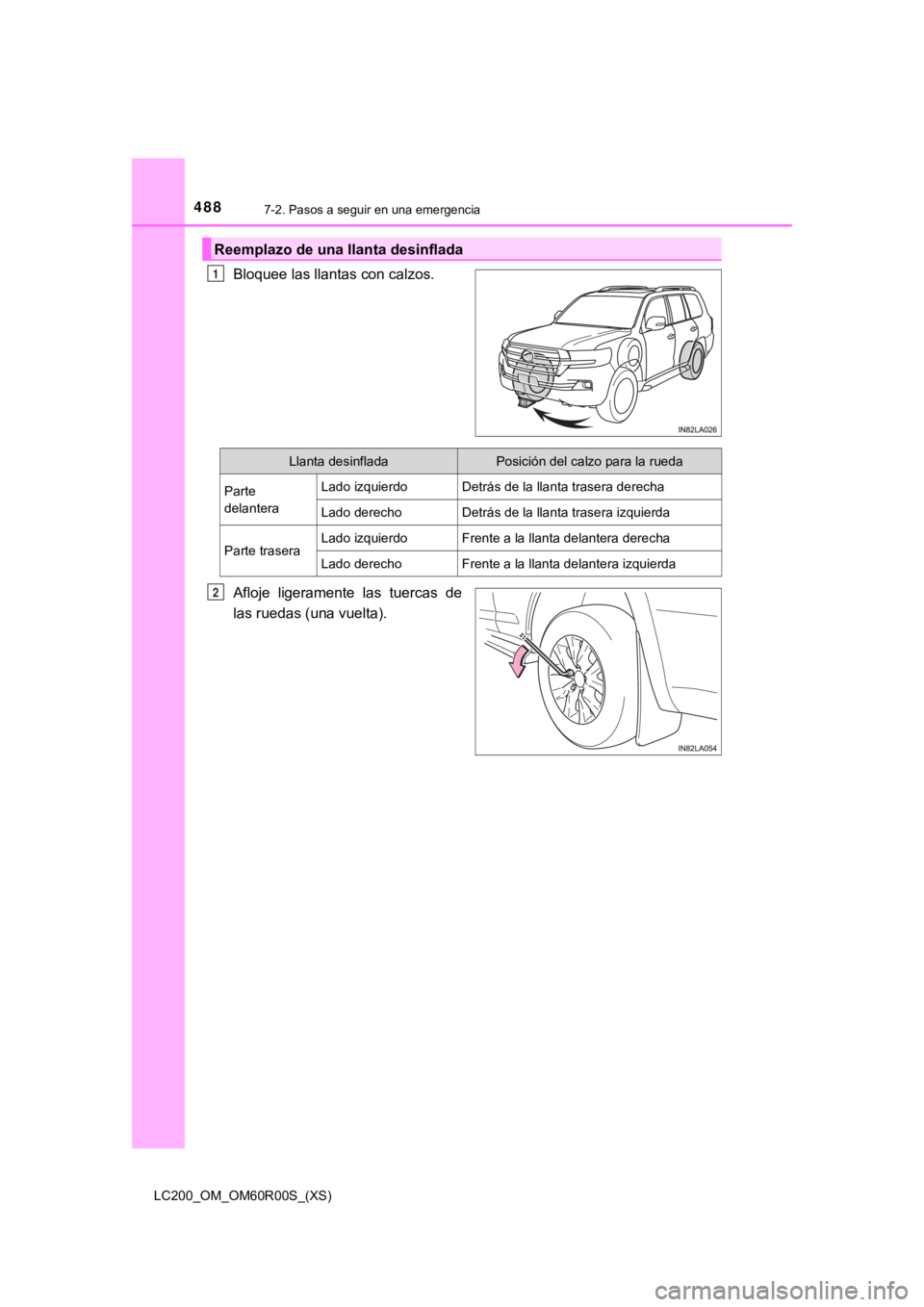 TOYOTA LAND CRUISER 2019  Manual del propietario (in Spanish) 4887-2. Pasos a seguir en una emergencia
LC200_OM_OM60R00S_(XS)
Bloquee las llantas con calzos.
Afloje  ligeramente  las  tuercas  de
las ruedas (una vuelta).
Reemplazo de una llanta desinflada
1
Llan