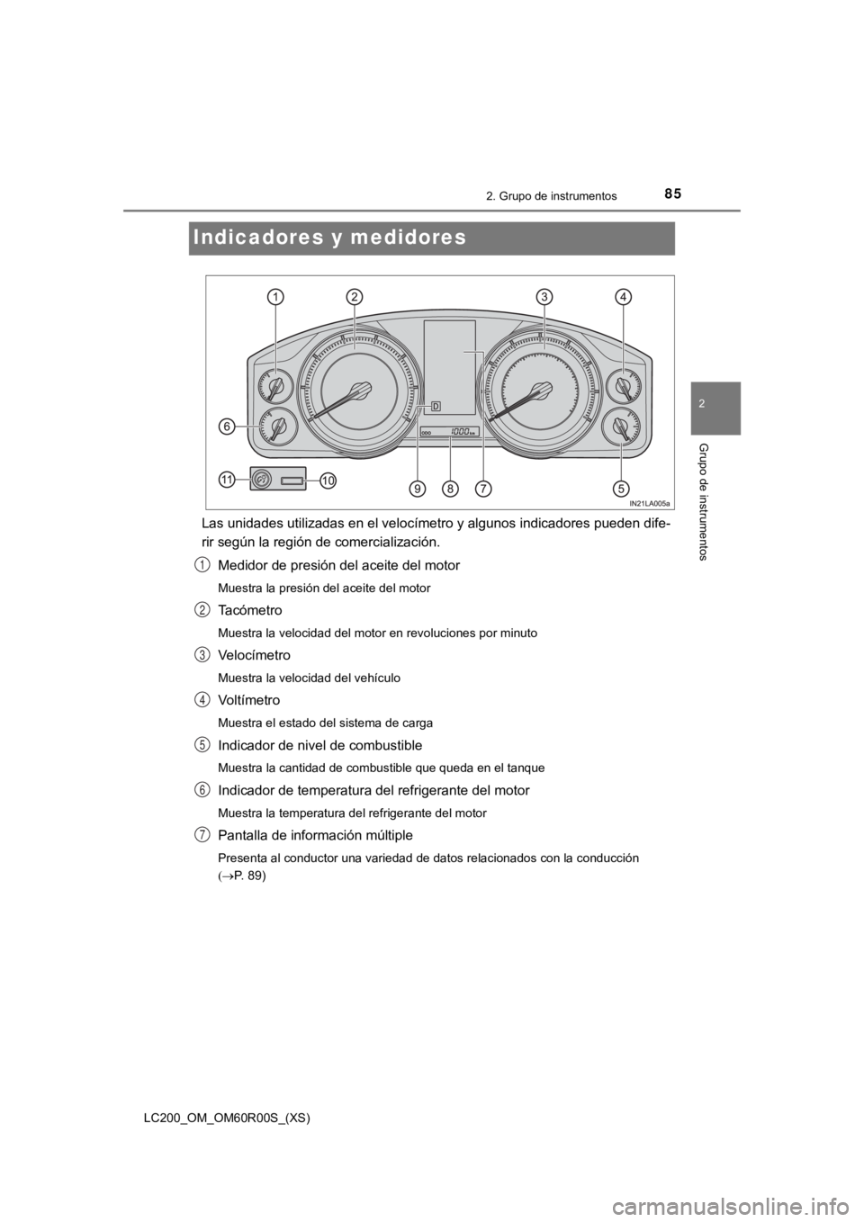TOYOTA LAND CRUISER 2019  Manual del propietario (in Spanish) 85
LC200_OM_OM60R00S_(XS)
2. Grupo de instrumentos
2
Grupo de instrumentos
Indicadores y medidores
Las unidades utilizadas en el velocímetro y algunos indicadores pueden dife-
rir según la región d