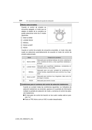 Page 254