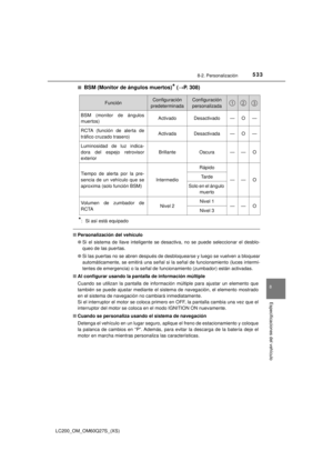 Page 533