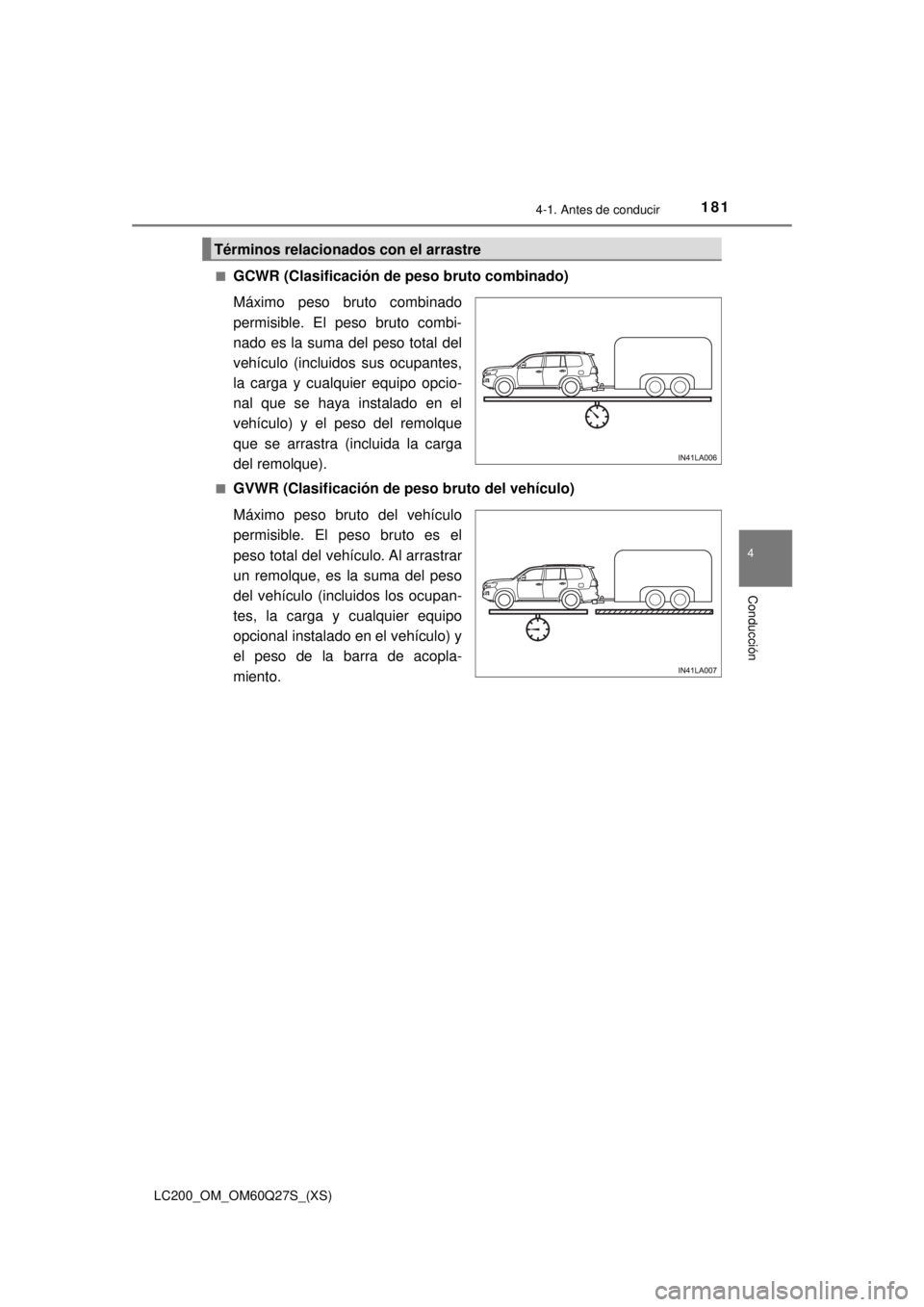 TOYOTA LAND CRUISER 2018  Manual del propietario (in Spanish) LC200_OM_OM60Q27S_(XS)
1814-1. Antes de conducir
4
Conducción
■GCWR (Clasificación de peso bruto combinado)
Máximo peso bruto combinado
permisible. El peso bruto combi-
nado es la suma del peso t