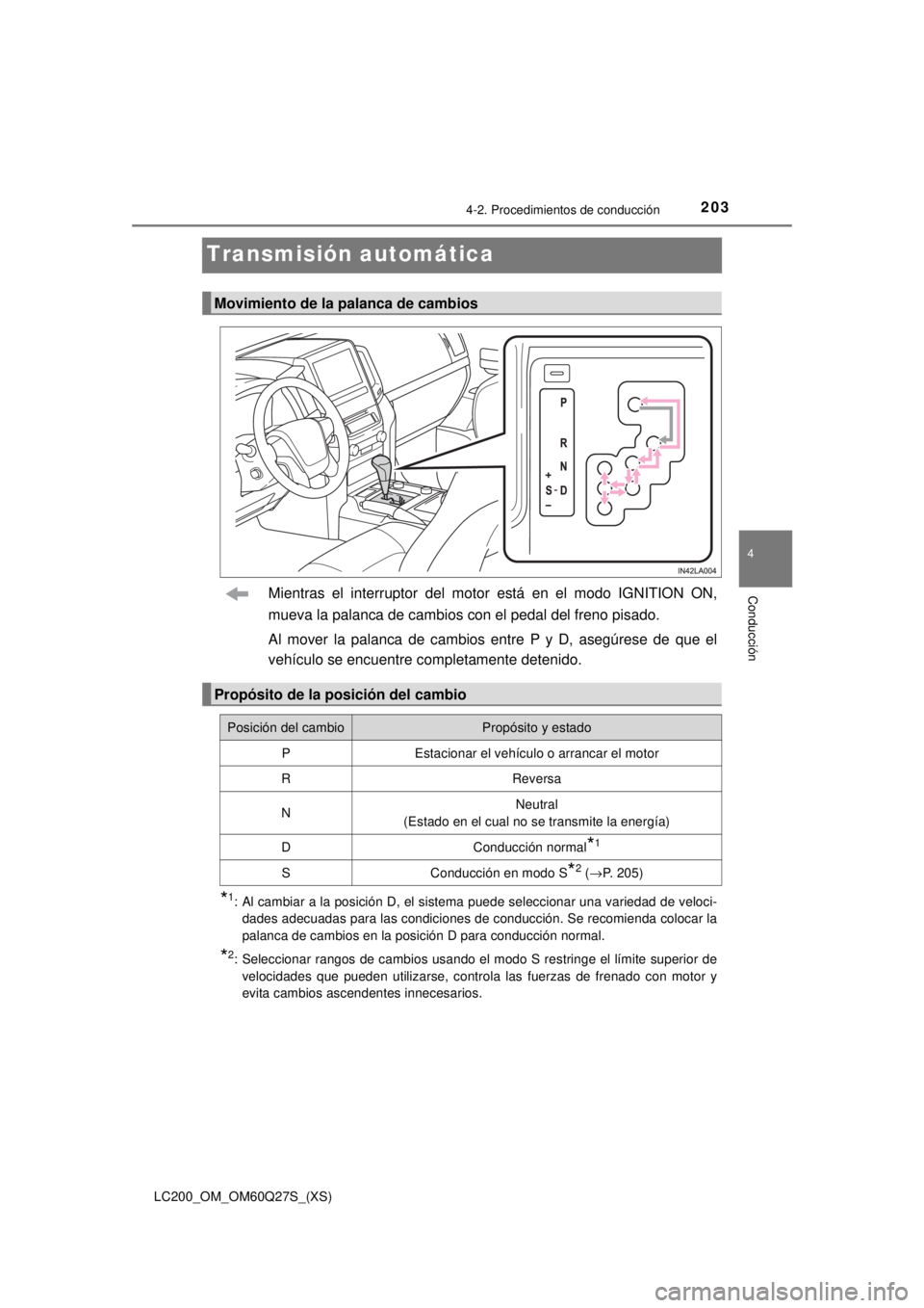 TOYOTA LAND CRUISER 2018  Manual del propietario (in Spanish) 203
LC200_OM_OM60Q27S_(XS)
4-2. Procedimientos de conducción
4
Conducción
Transmisión automática
Mientras el interruptor del motor está en el modo IGNITION ON,
mueva la palanca de cambios con el 