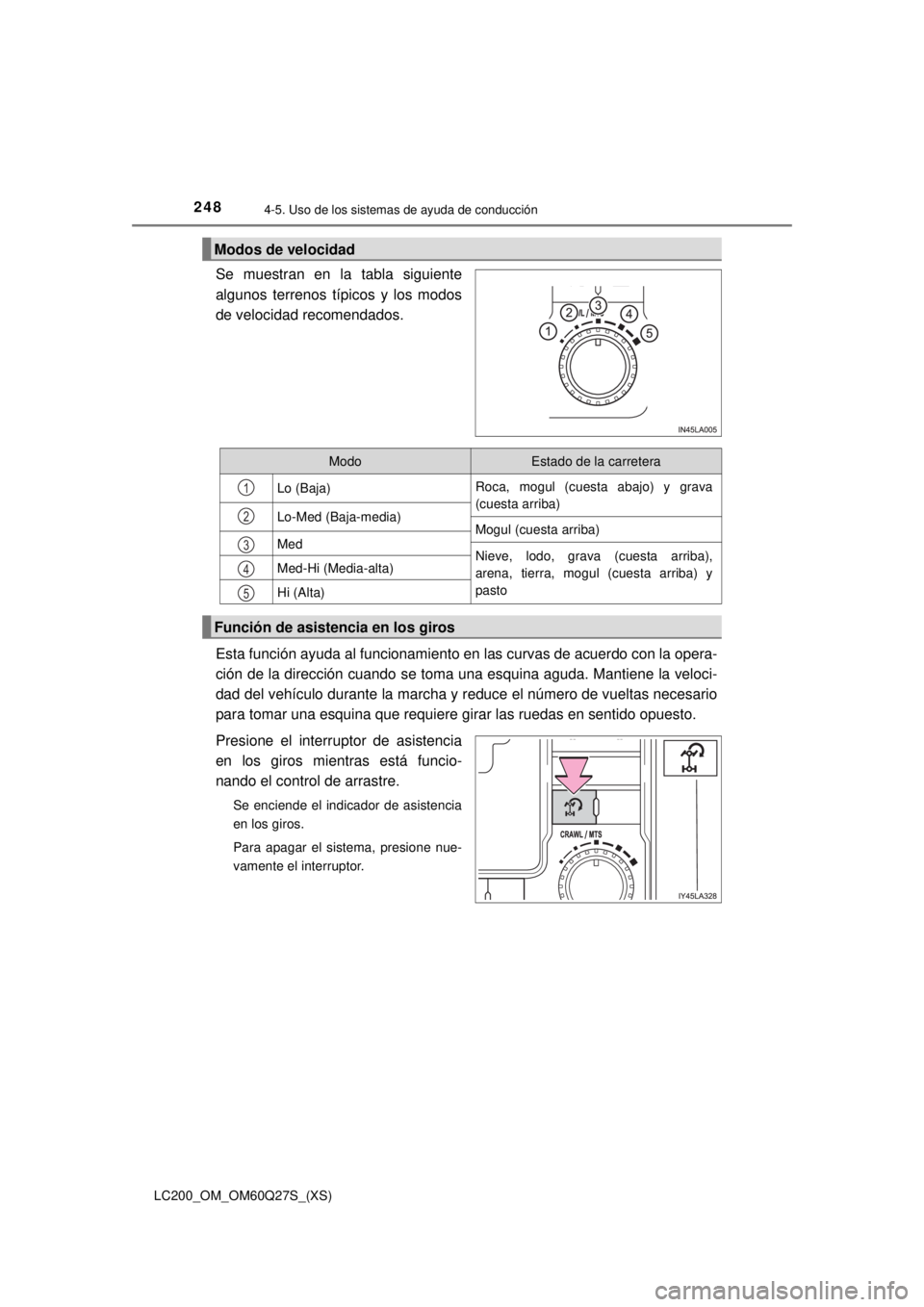 TOYOTA LAND CRUISER 2018  Manual del propietario (in Spanish) 248
LC200_OM_OM60Q27S_(XS)
4-5. Uso de los sistemas de ayuda de conducción
Se muestran en la tabla siguiente
algunos terrenos típicos y los modos
de velocidad recomendados.
Esta función ayuda al fu
