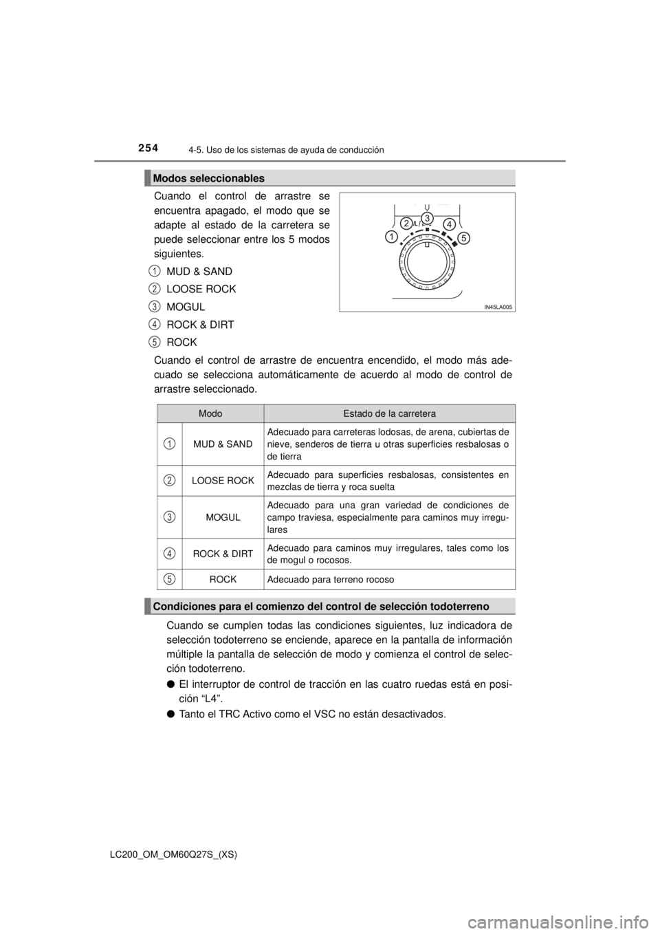 TOYOTA LAND CRUISER 2018  Manual del propietario (in Spanish) 254
LC200_OM_OM60Q27S_(XS)
4-5. Uso de los sistemas de ayuda de conducción
Cuando el control de arrastre se
encuentra apagado, el modo que se
adapte al estado de la carretera se
puede seleccionar ent