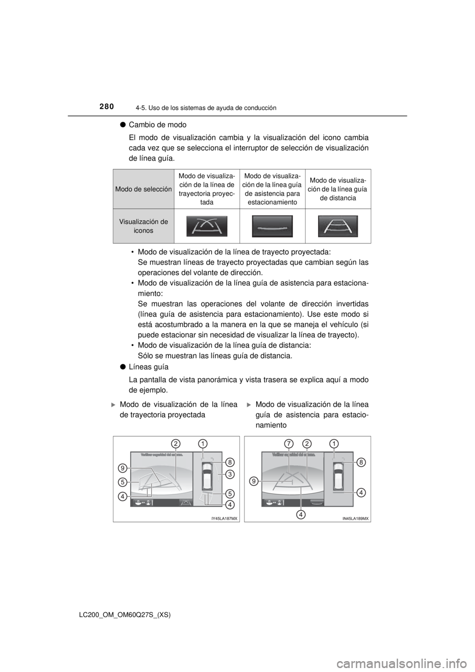 TOYOTA LAND CRUISER 2018  Manual del propietario (in Spanish) 280
LC200_OM_OM60Q27S_(XS)
4-5. Uso de los sistemas de ayuda de conducción
●Cambio de modo
El modo de visualización cambia y la visualización del icono cambia
cada vez que se selecciona el interr