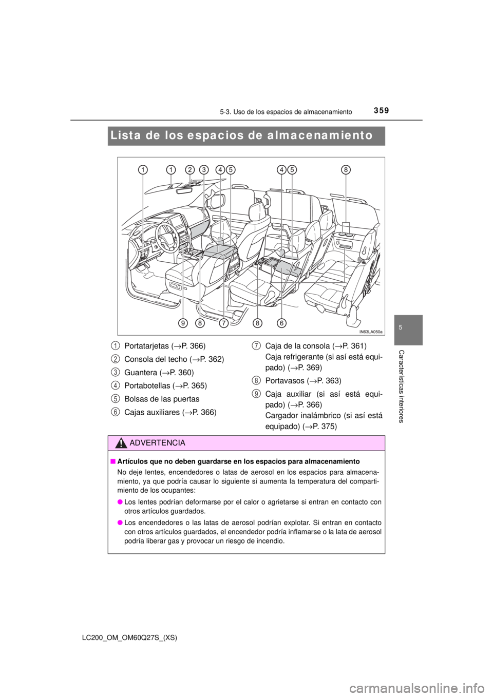 TOYOTA LAND CRUISER 2018  Manual del propietario (in Spanish) 359
LC200_OM_OM60Q27S_(XS)
5-3. Uso de los espacios de almacenamiento
5
Características interiores
Lista de los espacios  de almacenamiento
Portatarjetas ( →P. 366)
Consola del techo ( →P. 362)
G
