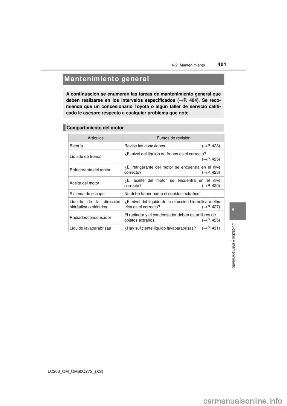 TOYOTA LAND CRUISER 2018  Manual del propietario (in Spanish) 401
LC200_OM_OM60Q27S_(XS)
6-2. Mantenimiento
6
Cuidados y mantenimiento
Mantenimiento general
A continuación se enumeran las tareas de mantenimiento general que
deben realizarse en los intervalos es