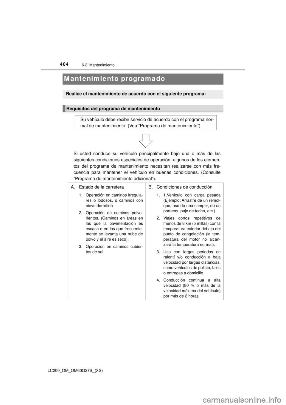 TOYOTA LAND CRUISER 2018  Manual del propietario (in Spanish) 404
LC200_OM_OM60Q27S_(XS)
6-2. Mantenimiento
Mantenimiento programado
Realice el mantenimiento de acuerdo con el siguiente programa:
Requisitos del programa de mantenimiento
Su vehículo debe recibir