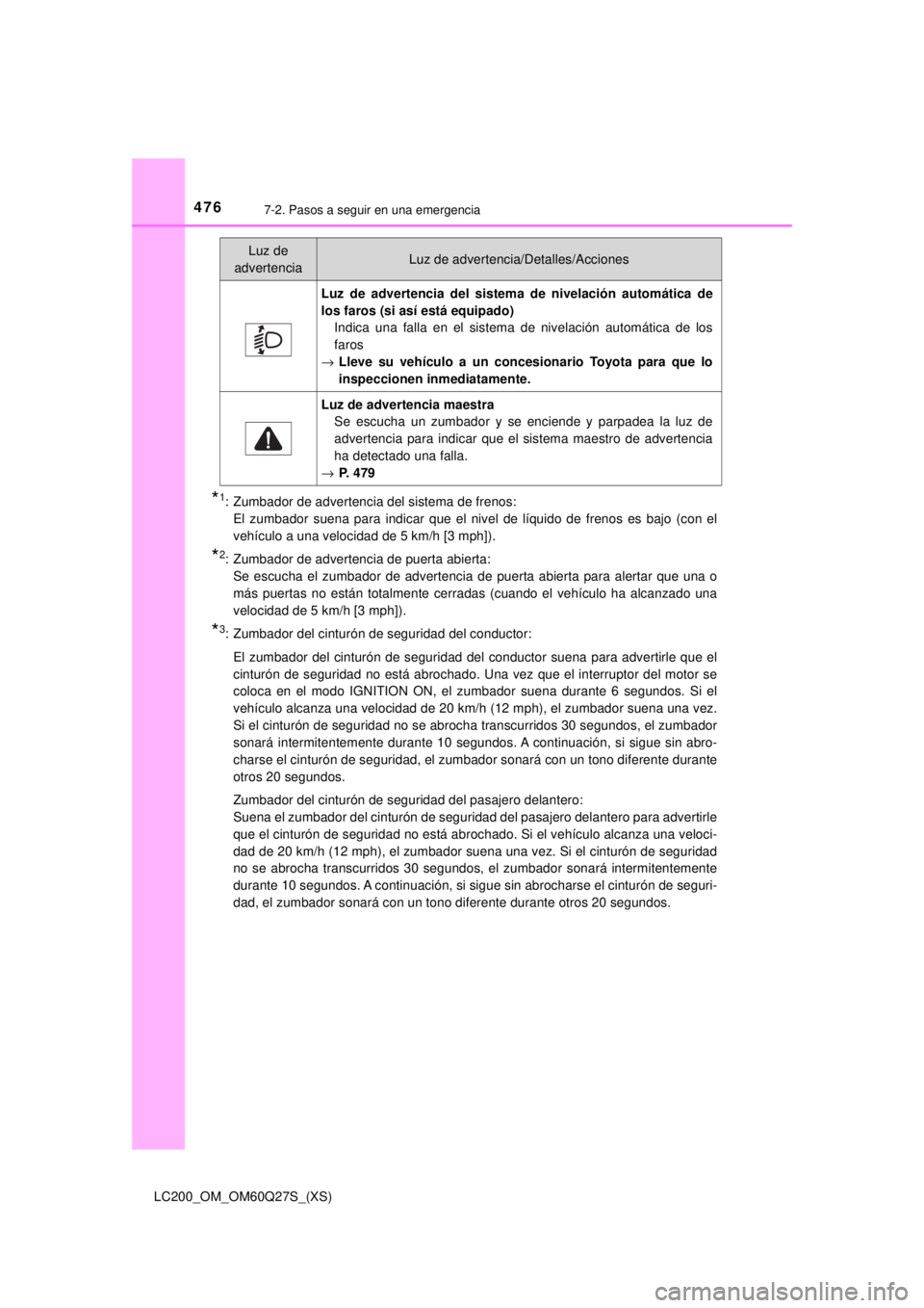 TOYOTA LAND CRUISER 2018  Manual del propietario (in Spanish) 4767-2. Pasos a seguir en una emergencia
LC200_OM_OM60Q27S_(XS)
*1: Zumbador de advertencia del sistema de frenos: El zumbador suena para indicar que el nivel de líquido de frenos es bajo (con el
veh