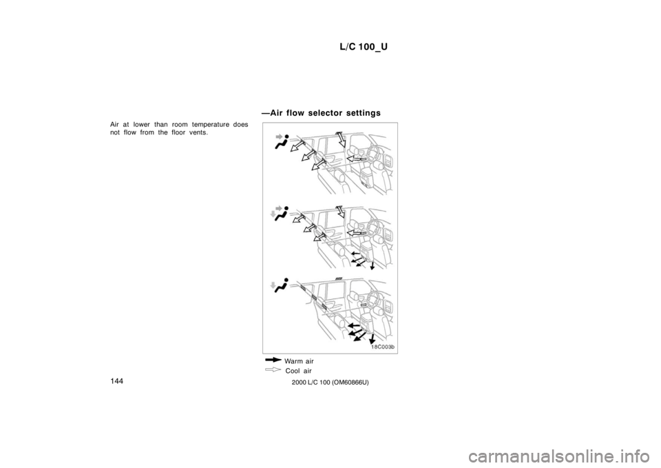 TOYOTA LAND CRUISER 2000  Owners Manual L/C 100_U
144 2000 L/C 100 (OM60866U)
Air at lower than room temperature does 
not flow from the floor vents.
—Air flow selector settings
 Warm air
 Cool air  