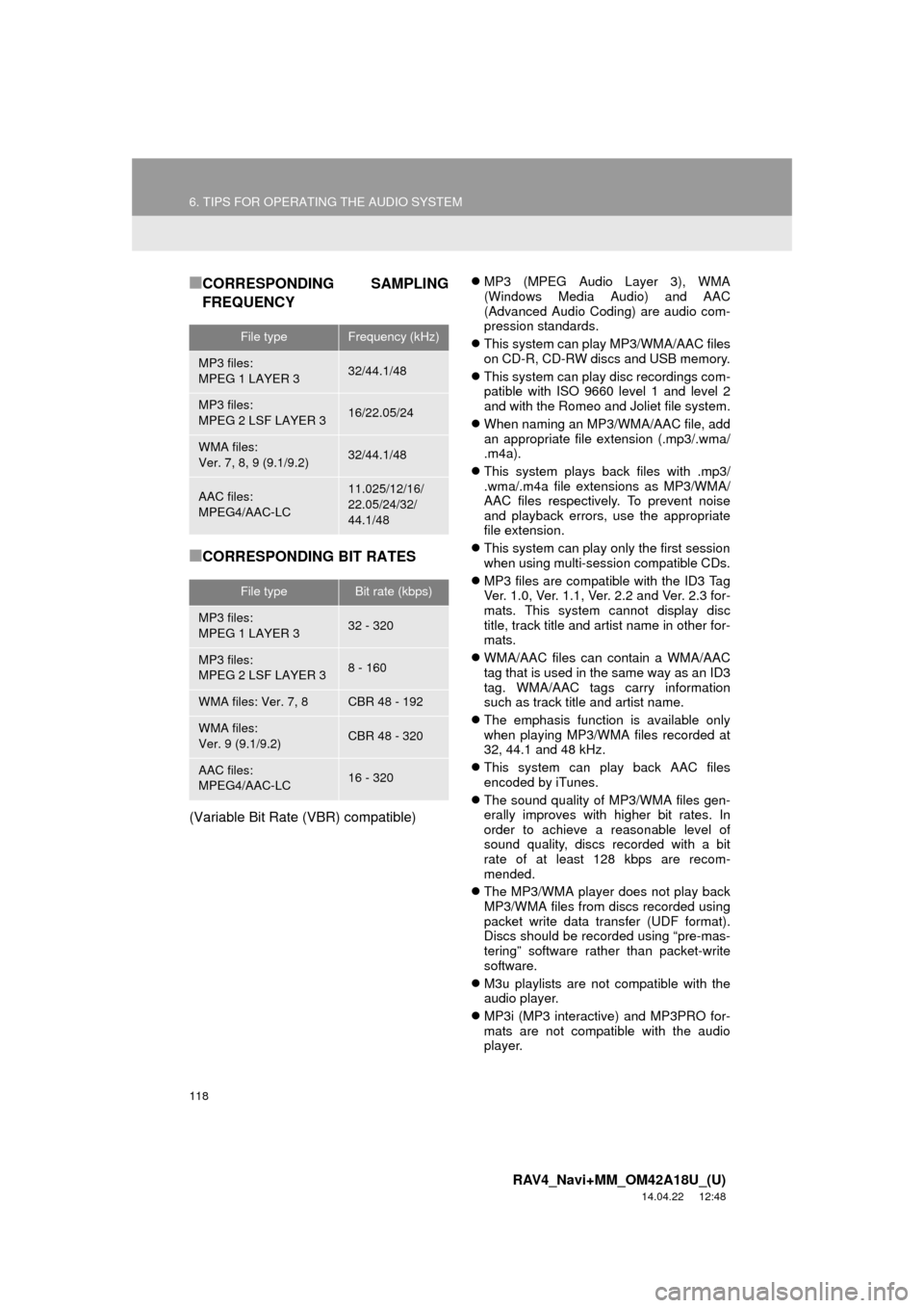 TOYOTA RAV4 2015 XA40 / 4.G Navigation Manual 118
6. TIPS FOR OPERATING THE AUDIO SYSTEM
RAV4_Navi+MM_OM42A18U_(U)
14.04.22     12:48
■CORRESPONDING SAMPLING
FREQUENCY
■CORRESPONDING BIT RATES
(Variable Bit Rate (VBR) compatible)
MP3 (MPEG