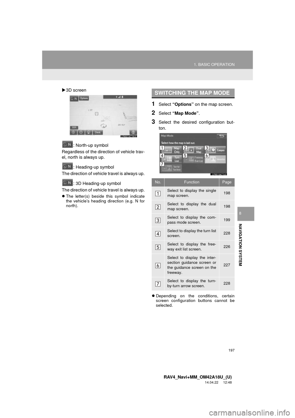 TOYOTA RAV4 2015 XA40 / 4.G Navigation Manual 197
1. BASIC OPERATION
RAV4_Navi+MM_OM42A18U_(U)
14.04.22 12:48
NAVIGATION SYSTEM
8
3D screen
: North-up symbol
Regardless of the direction of vehicle trav-
el, north is always up.
: Heading-up TOYOTA RAV4 2015 XA40 / 4.G Navigation Manual 197
1. BASIC OPERATION
RAV4_Navi+MM_OM42A18U_(U)
14.04.22 12:48
NAVIGATION SYSTEM
8
3D screen
: North-up symbol
Regardless of the direction of vehicle trav-
el, north is always up.
: Heading-up