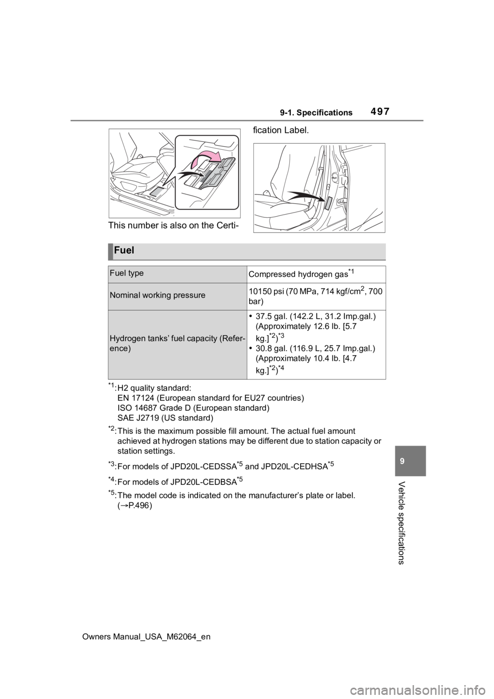 TOYOTA MIRAI 2023  Owners Manual 4979-1. Specifications
Owners Manual_USA_M62064_en
9
Vehicle specifications
This number is also on the Certi- fication Label.
*1: H2 quality standard:
EN 17124 (European stan dard for EU27 countries)
