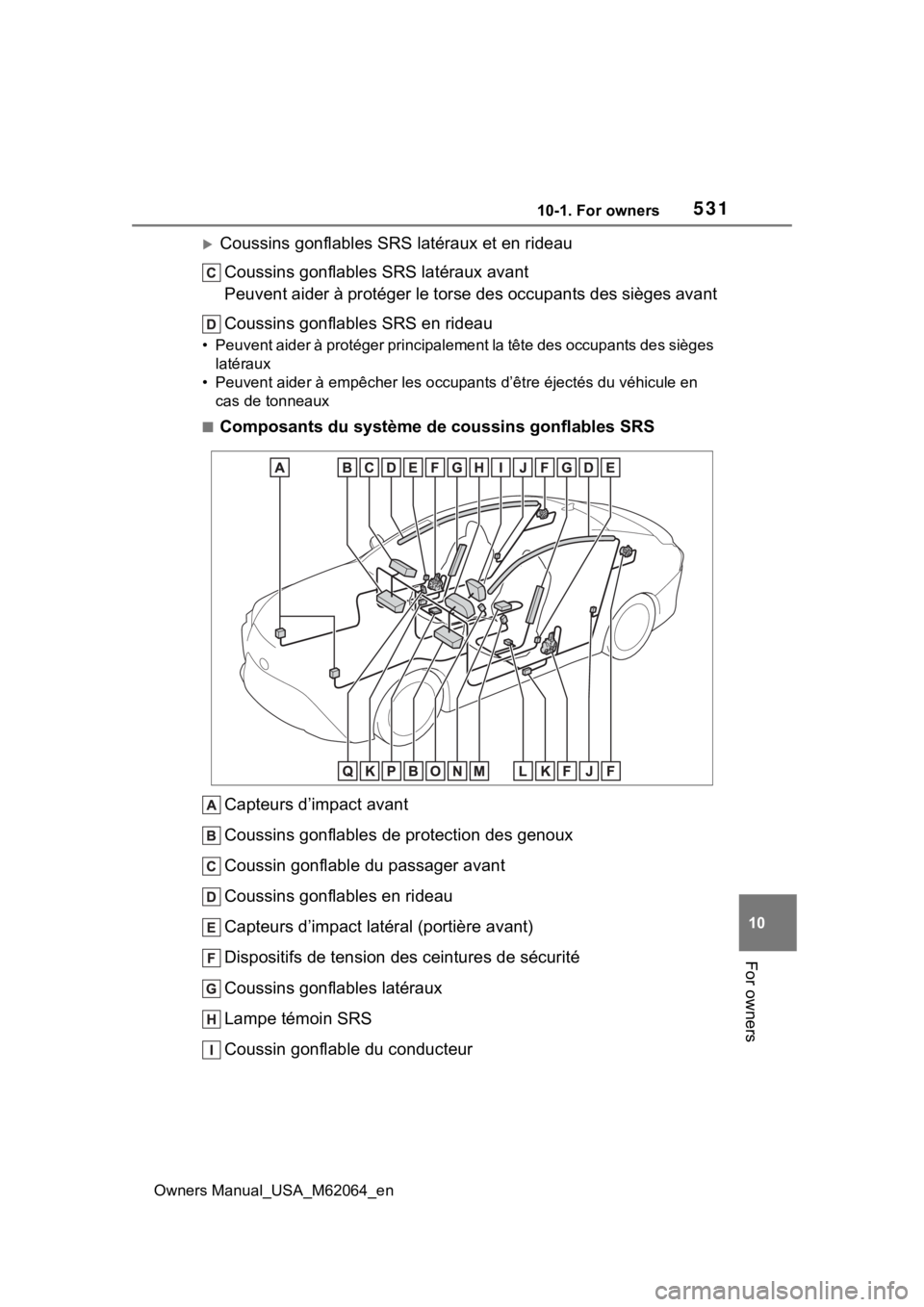 TOYOTA MIRAI 2023  Owners Manual 53110-1. For owners
Owners Manual_USA_M62064_en
10
For owners
Coussins gonflables SRS latéraux et en rideau Coussins gonflables SRS latéraux avant
Peuvent aider à protéger le torse des occupant