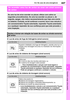 Page 429