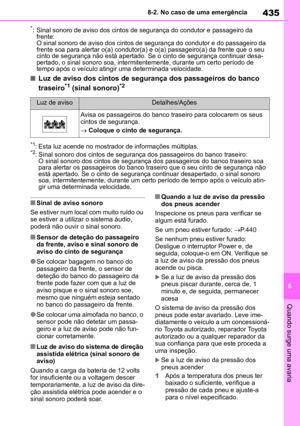 Page 437