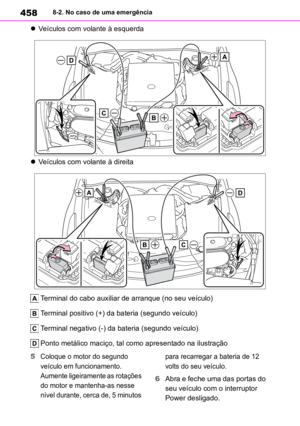 Page 460