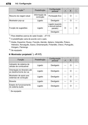 Page 480