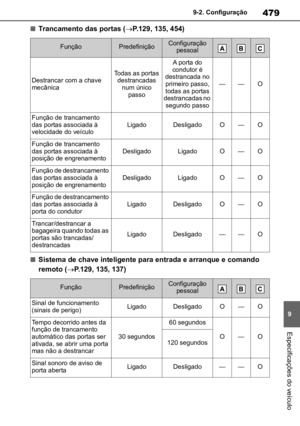Page 481
