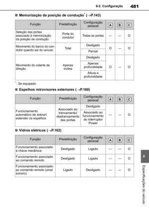 Page 483