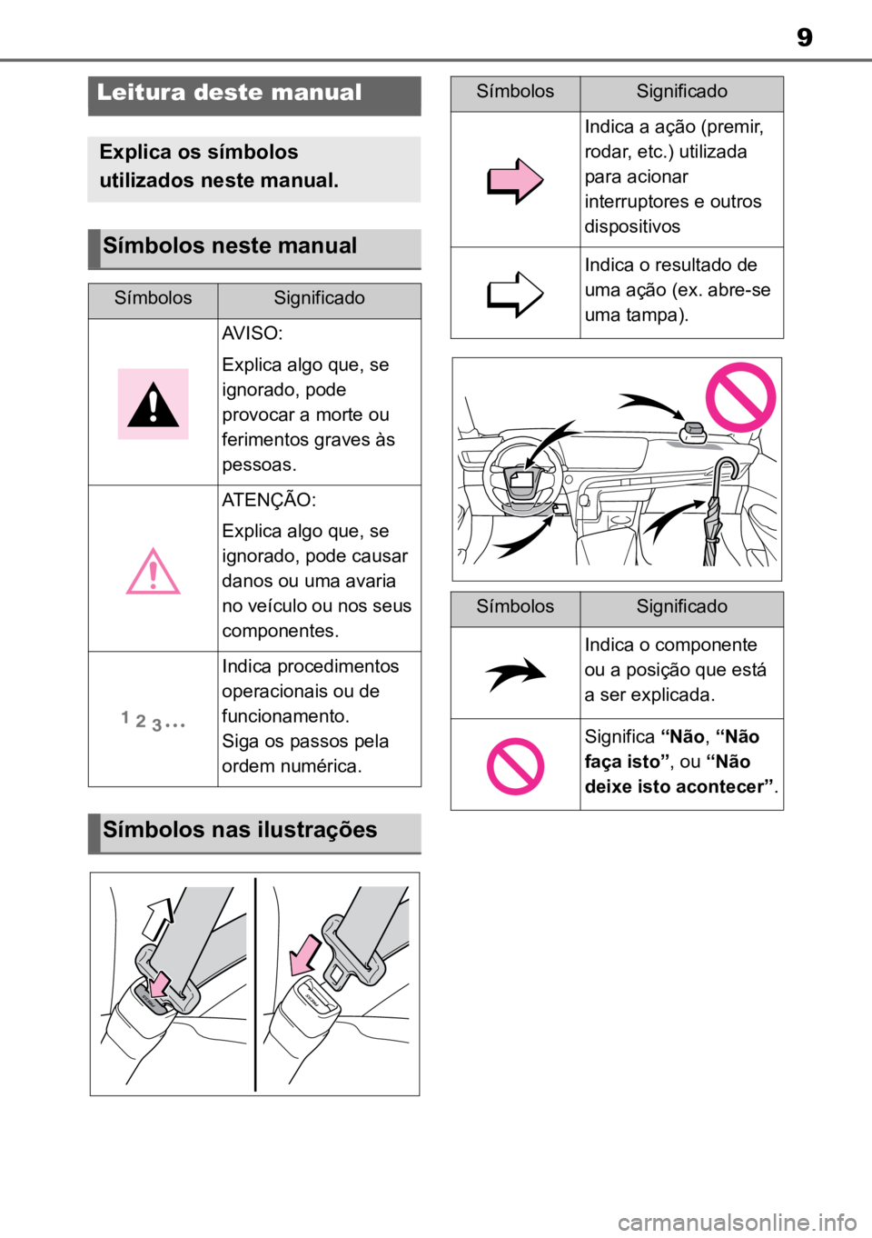 TOYOTA MIRAI 2023  Manual de utilização (in Portuguese) 9
Leitura deste manual
Explica os símbolos 
utilizados neste manual.
Símbolos neste manual
SímbolosSignificado
AVISO:
Explica algo que, se 
ignorado, pode 
provocar a morte ou 
ferimentos graves à