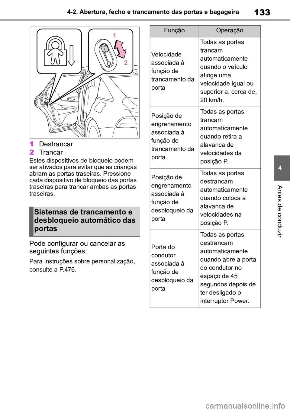 TOYOTA MIRAI 2023  Manual de utilização (in Portuguese) 133
4
4-2. Abertura, fecho e trancamento das portas e bagageira
Antes de conduzir
1
Destrancar
2 Trancar
Estes dispositivos de bloqueio podem 
ser ativados para evitar que as crianças 
abram as porta