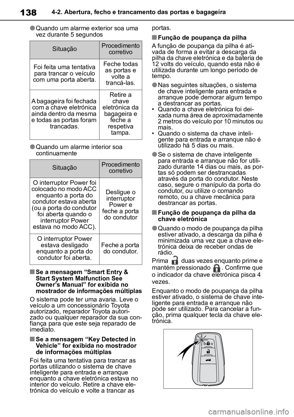 TOYOTA MIRAI 2023  Manual de utilização (in Portuguese) 1384-2. Abertura, fecho e trancamento das portas e bagageira
lQuando um alarme exterior soa uma 
vez durante 5 segundos
lQuando um alarme interior soa 
continuamente
n
Se a mensagem “Smart Entry & 
