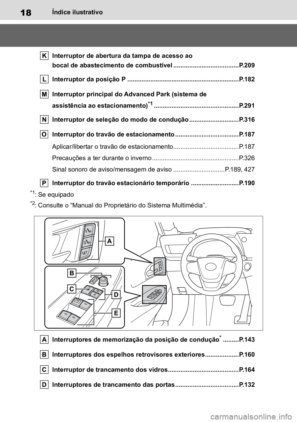 TOYOTA MIRAI 2023  Manual de utilização (in Portuguese) 18Índice ilustrativo
Interruptor de abertura da tampa de acesso ao 
bocal de abastecimento de combustível .....................................P.209
Interruptor da posição P ......................